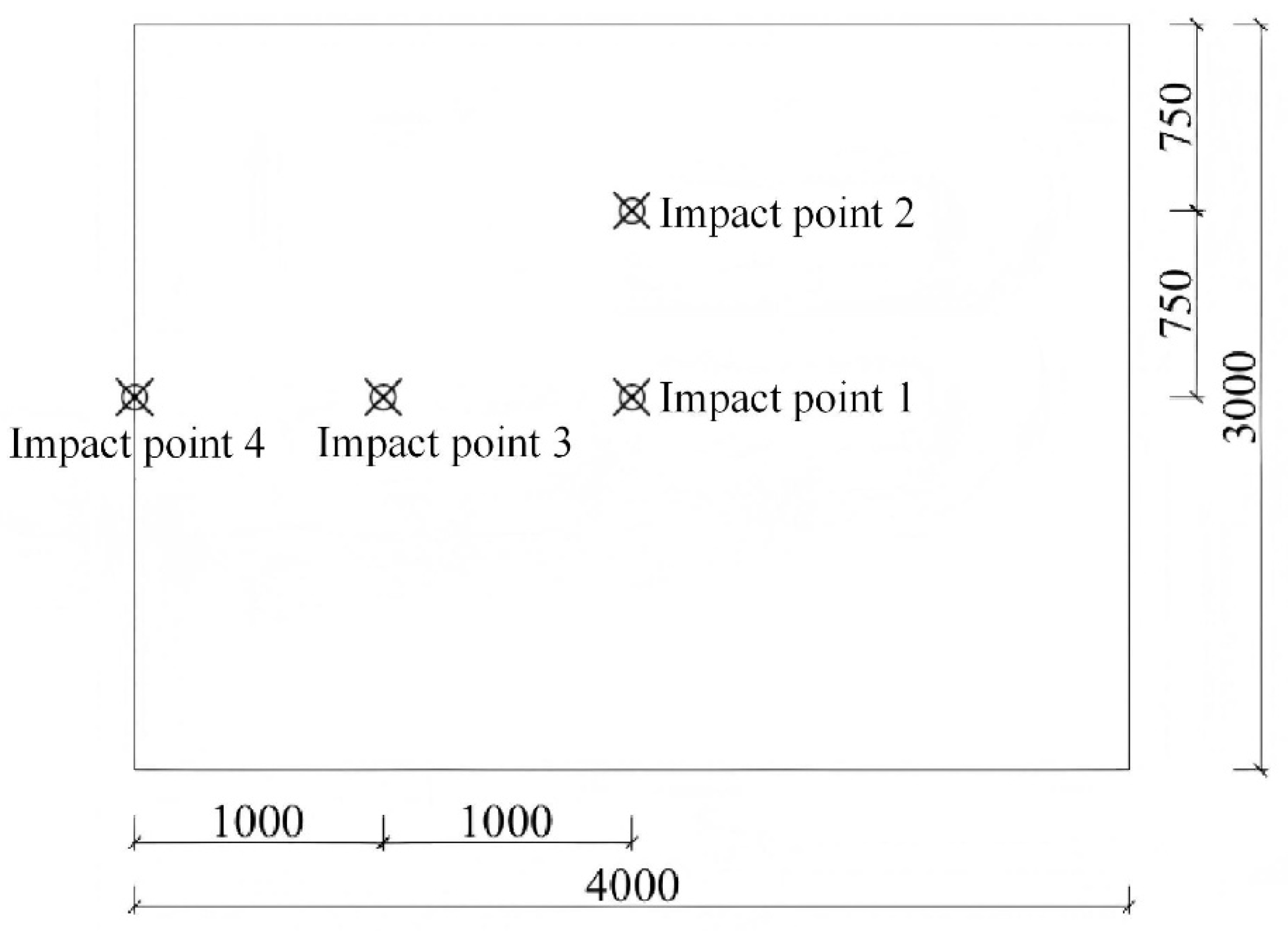 Buildings 15 03015 g024
