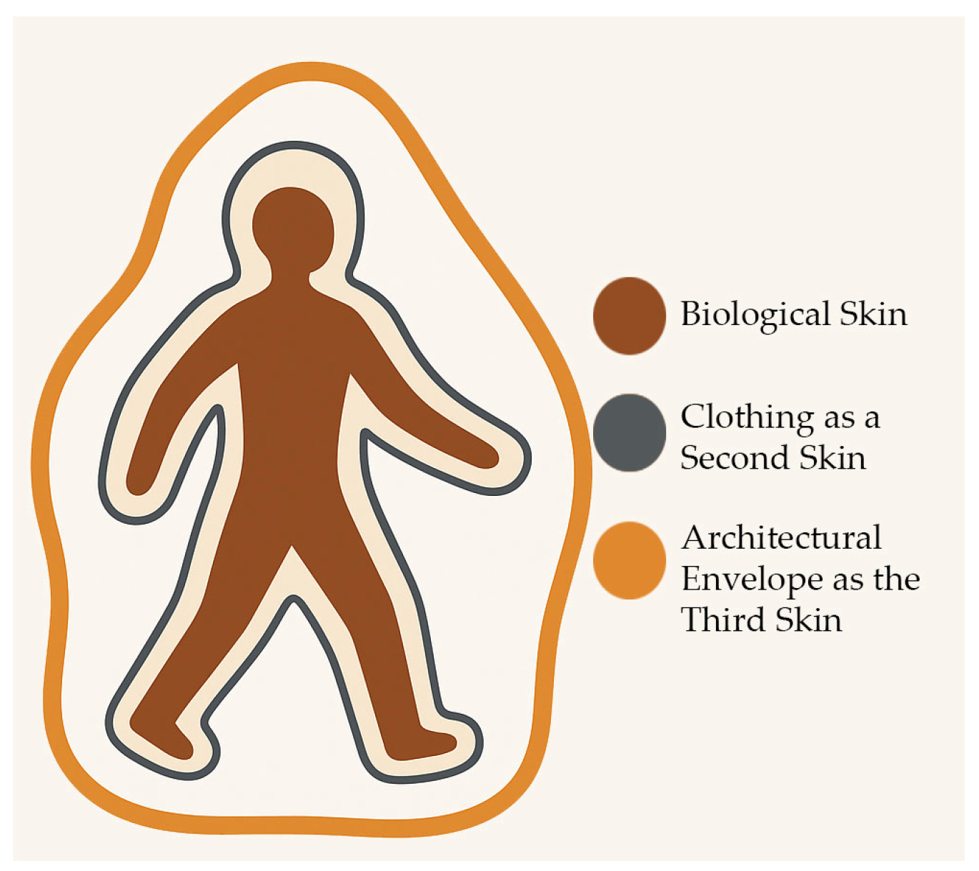 Buildings 15 03016 g001