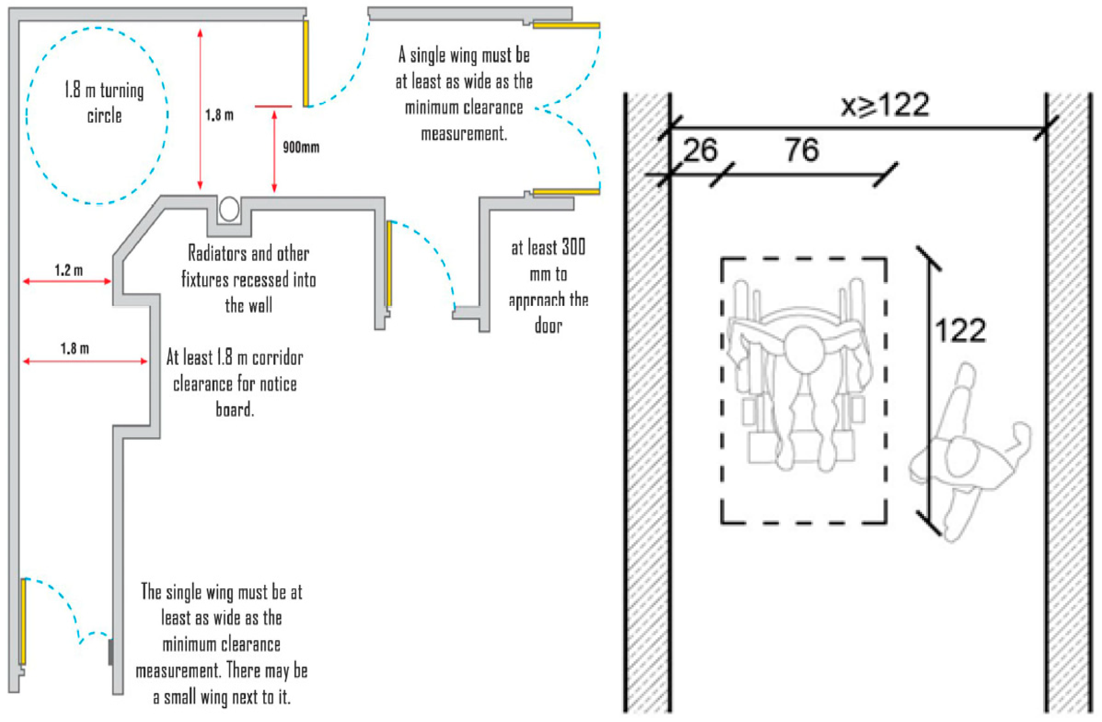 Buildings 15 03016 g009