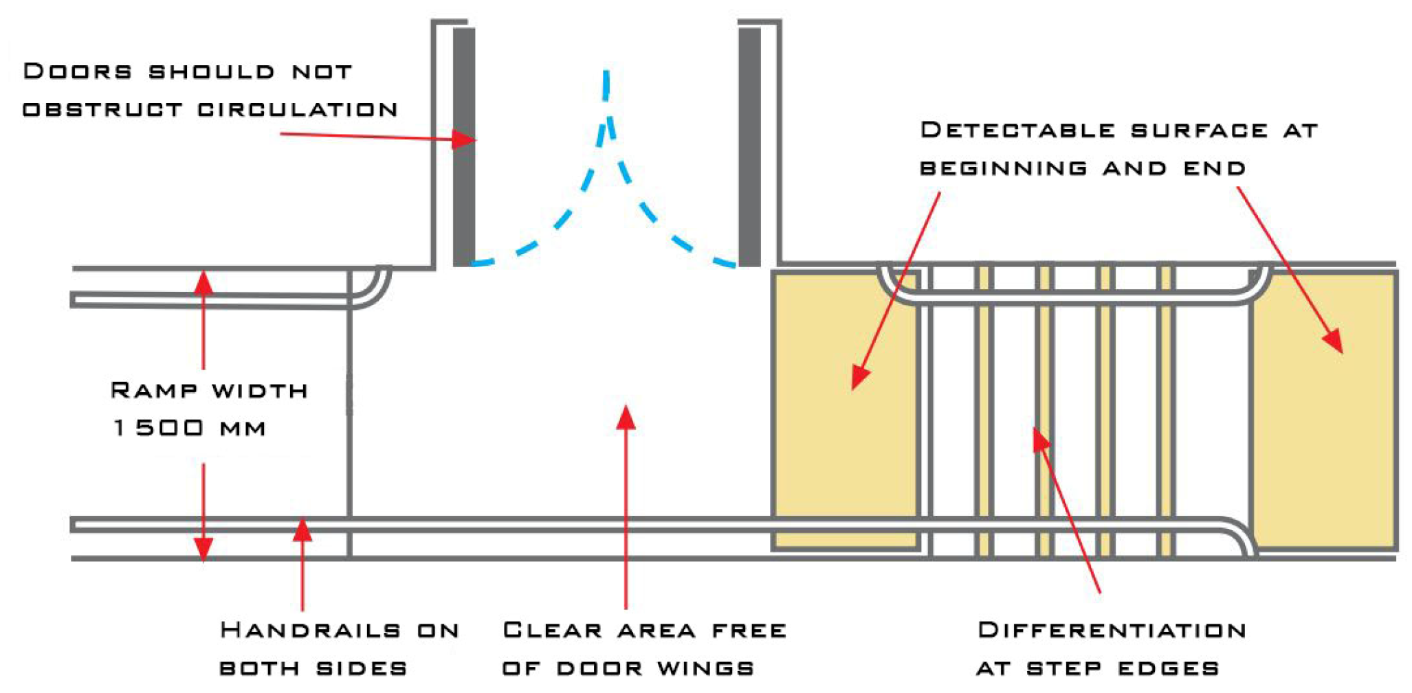 Buildings 15 03016 g013