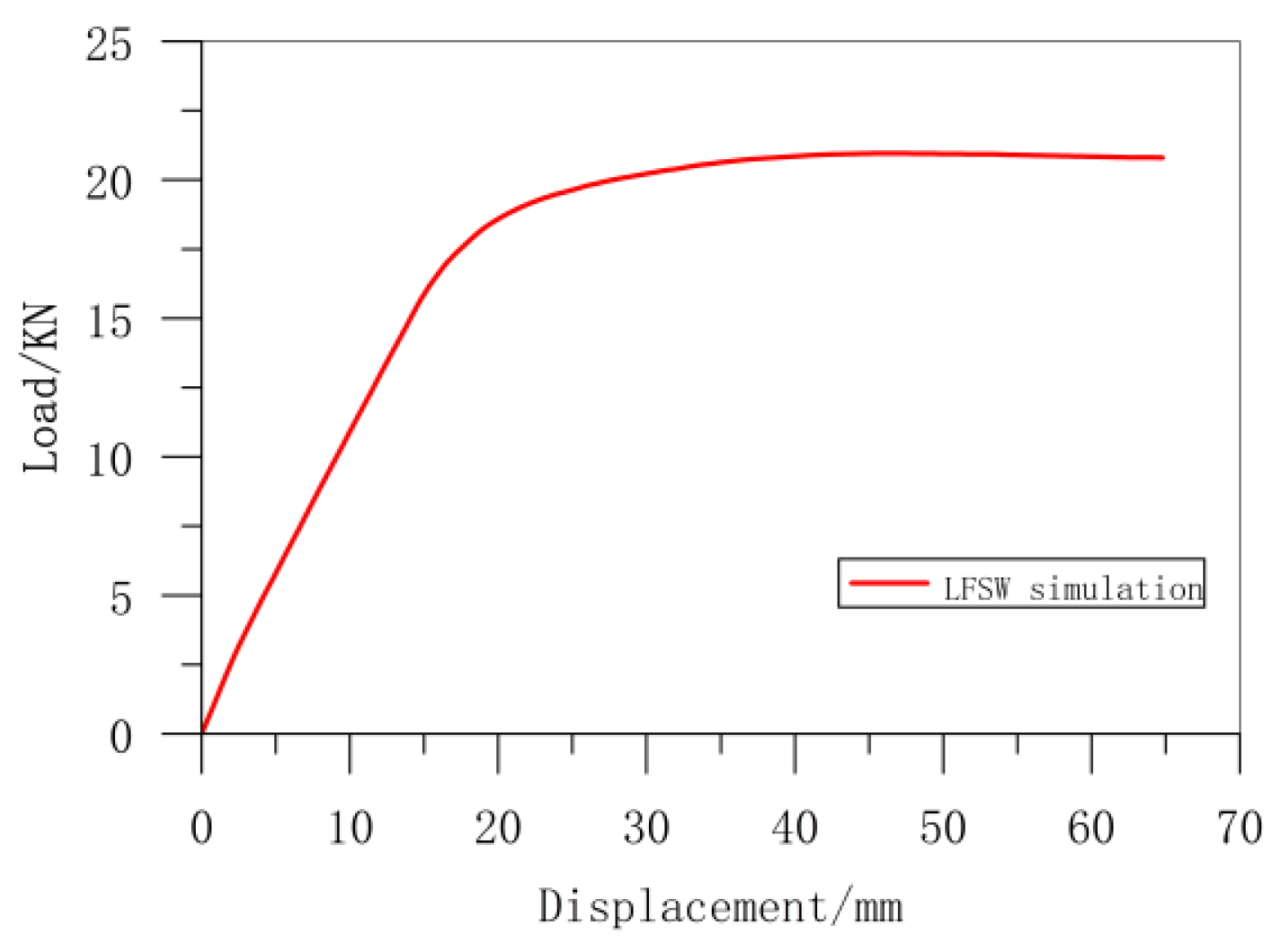 Buildings 15 03018 g009