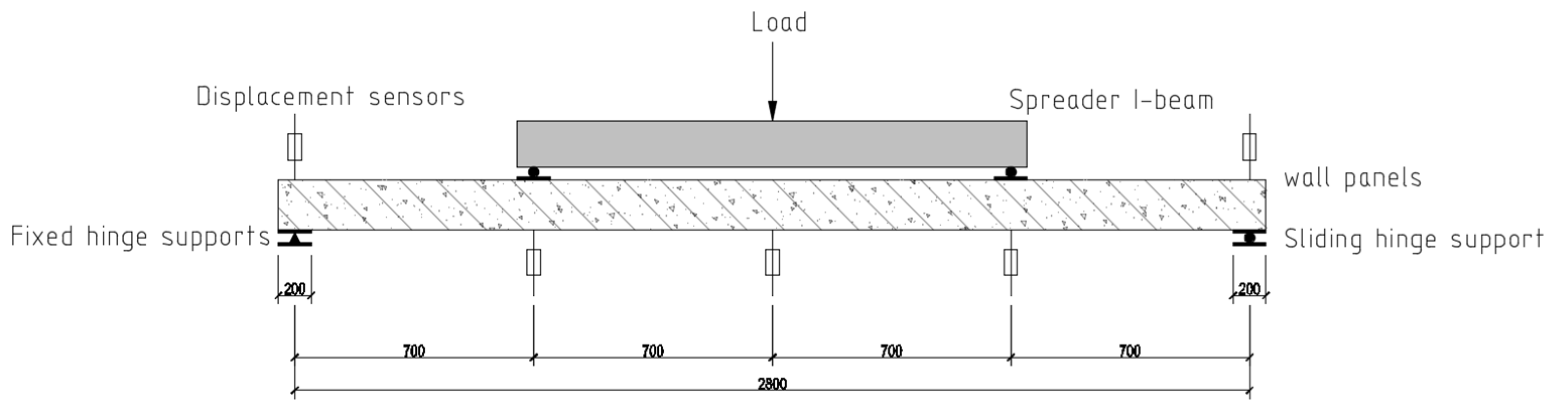 Buildings 15 03018 g012