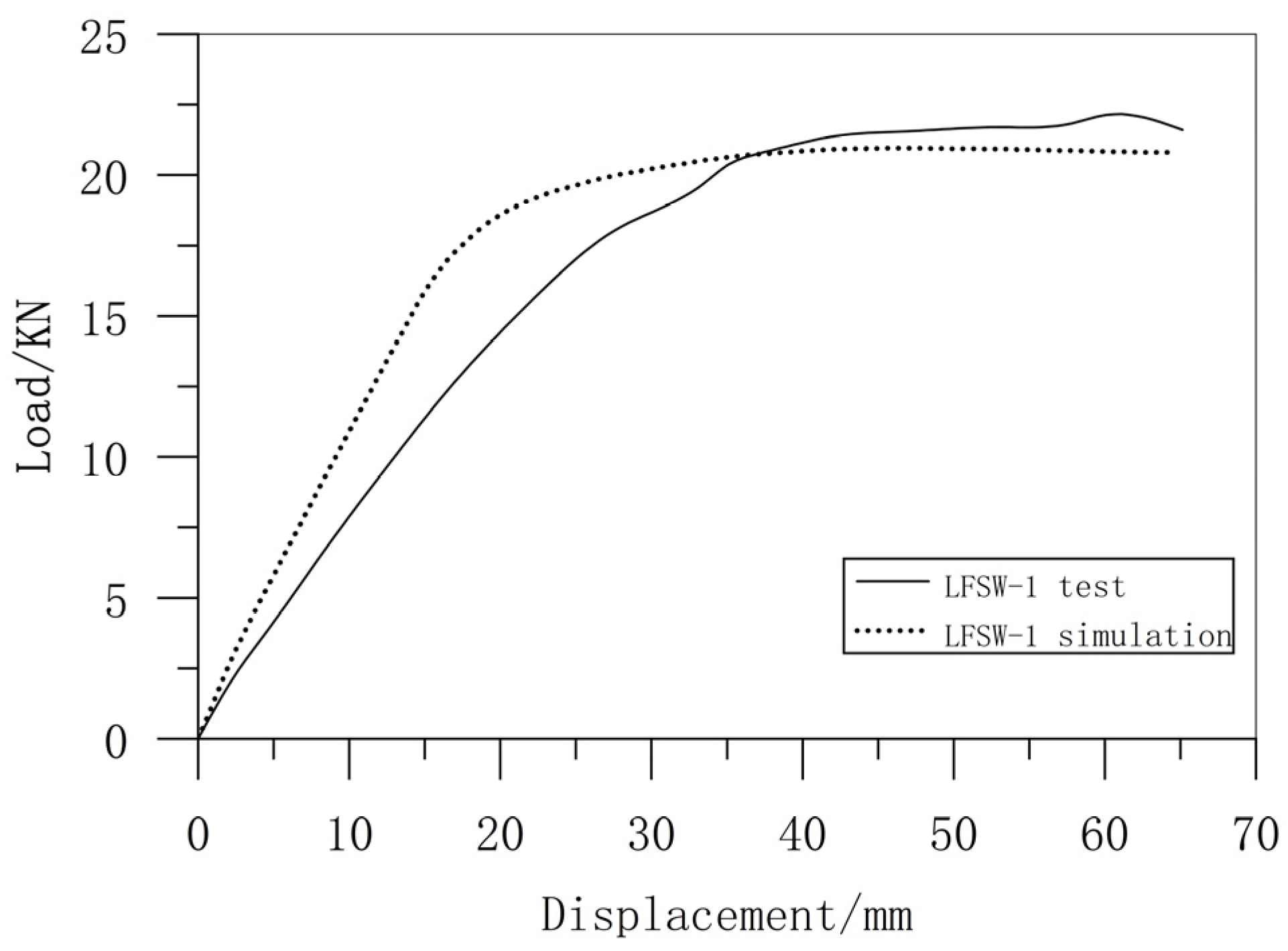 Buildings 15 03018 g020