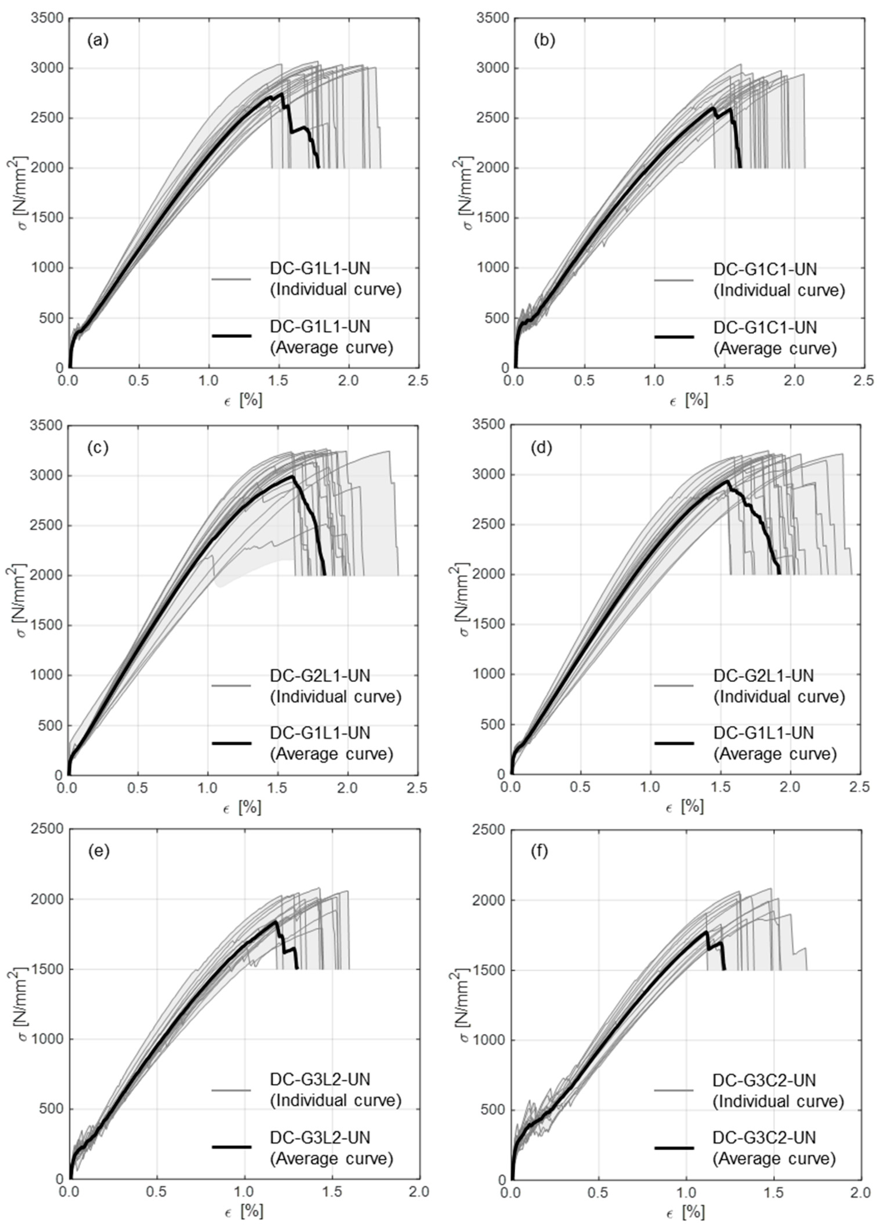 Buildings 15 03020 g007