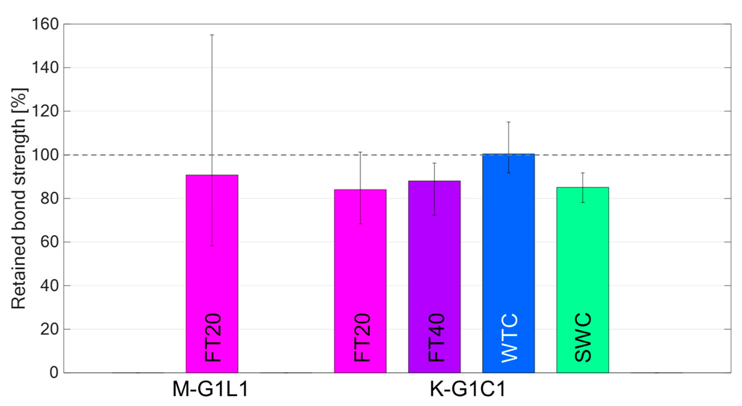 Buildings 15 03020 g014