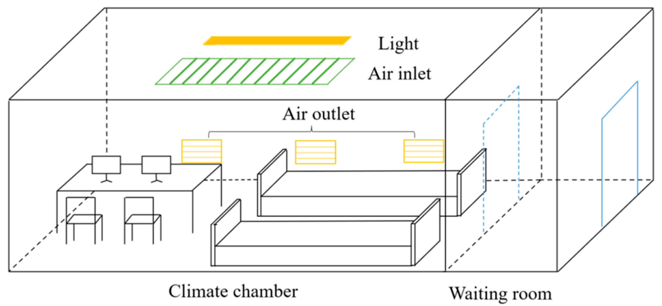 Buildings 15 03021 g001