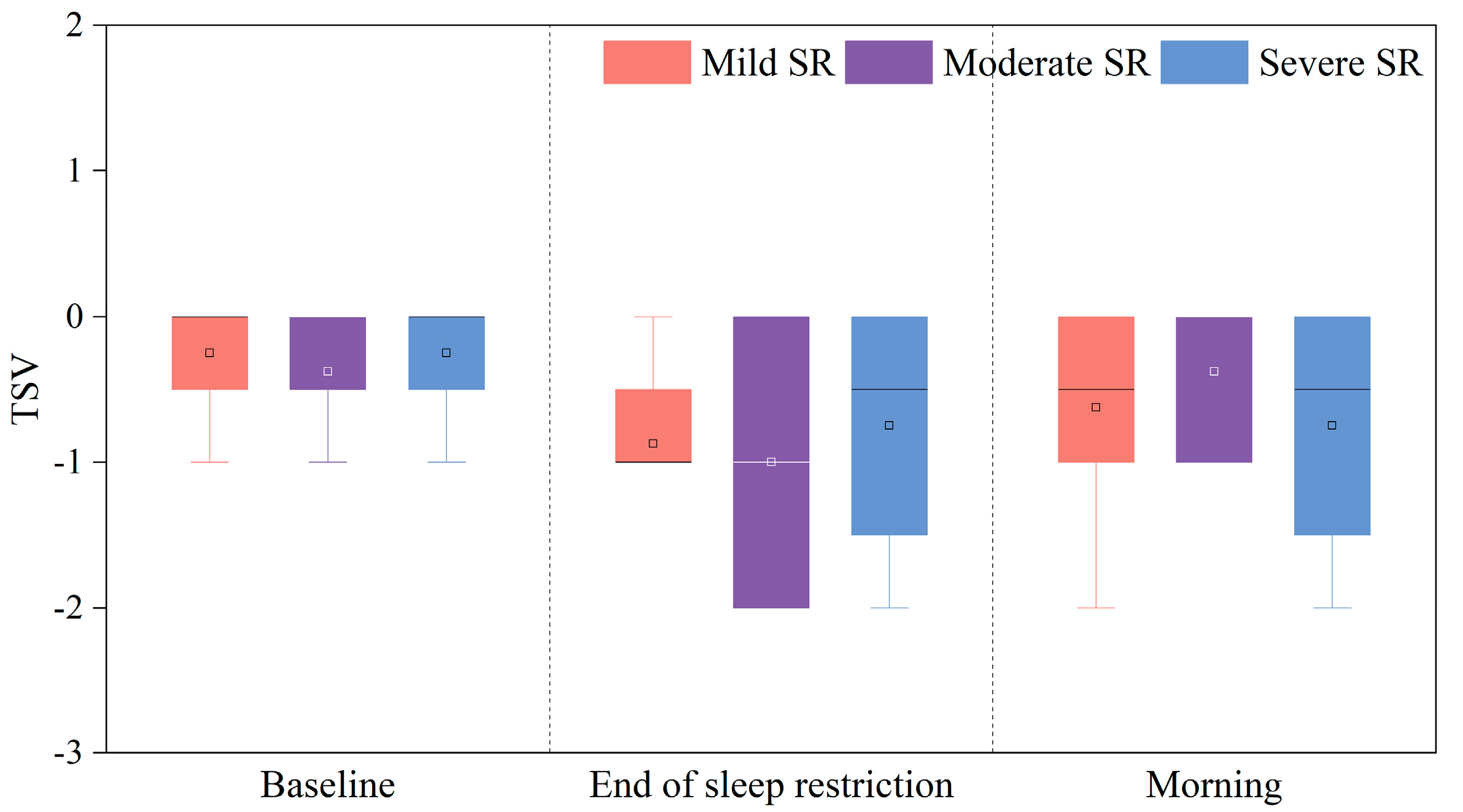 Buildings 15 03021 g003