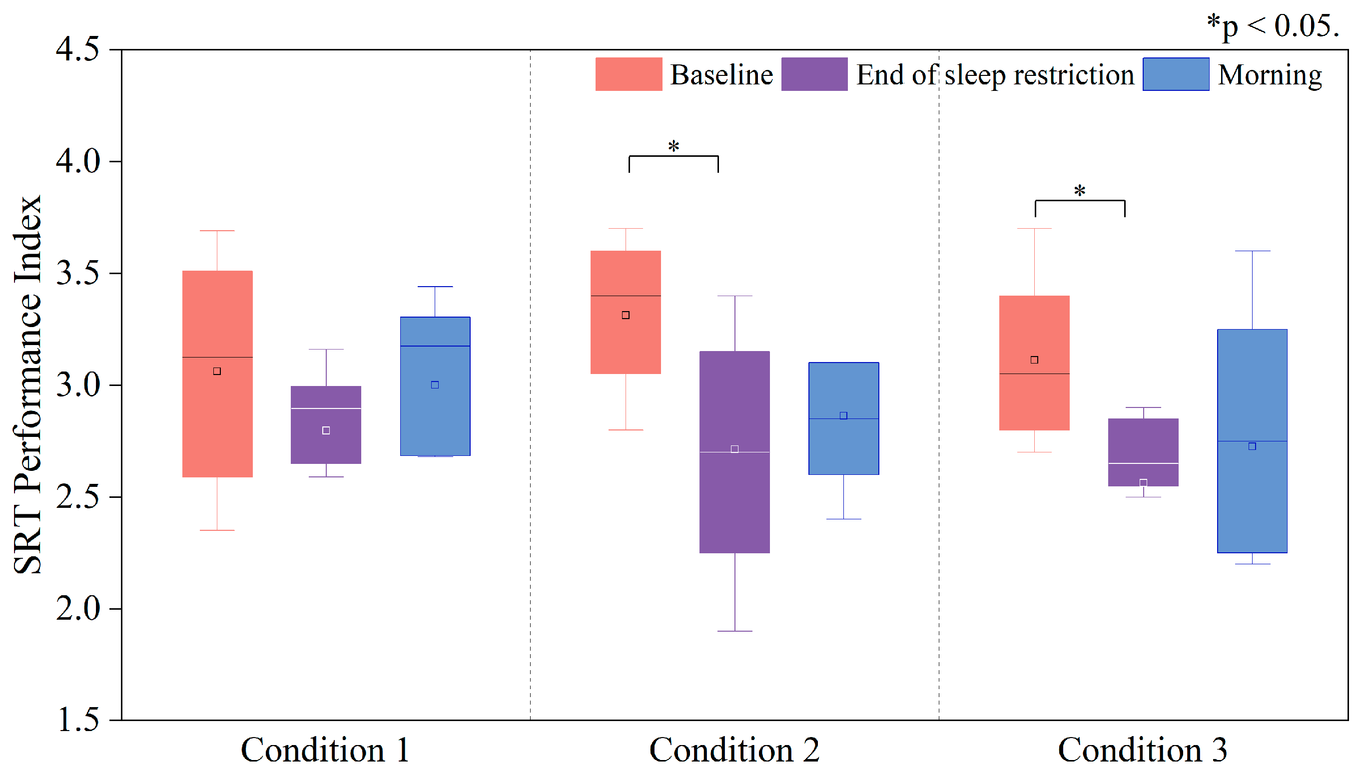 Buildings 15 03021 g008