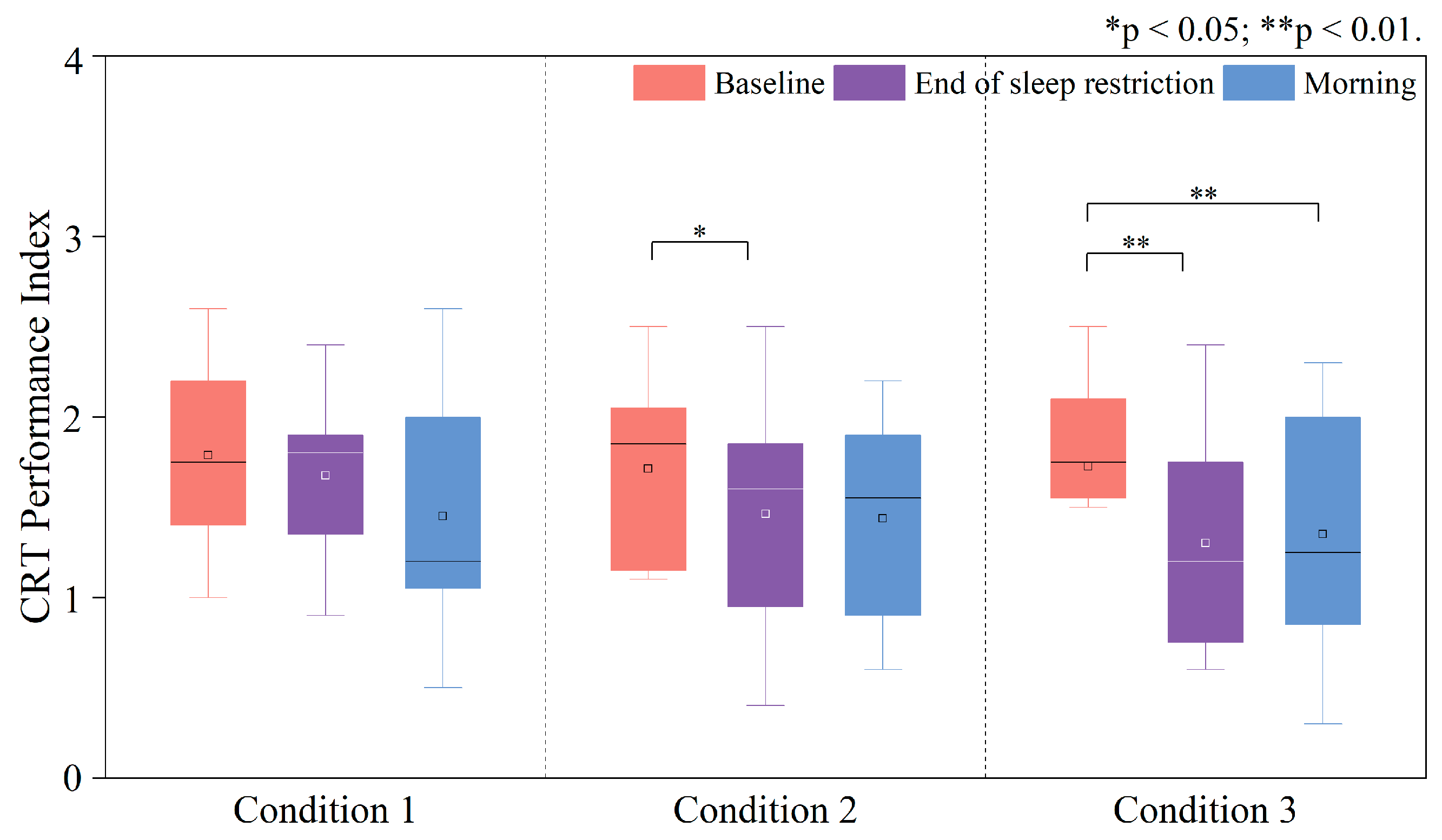Buildings 15 03021 g009