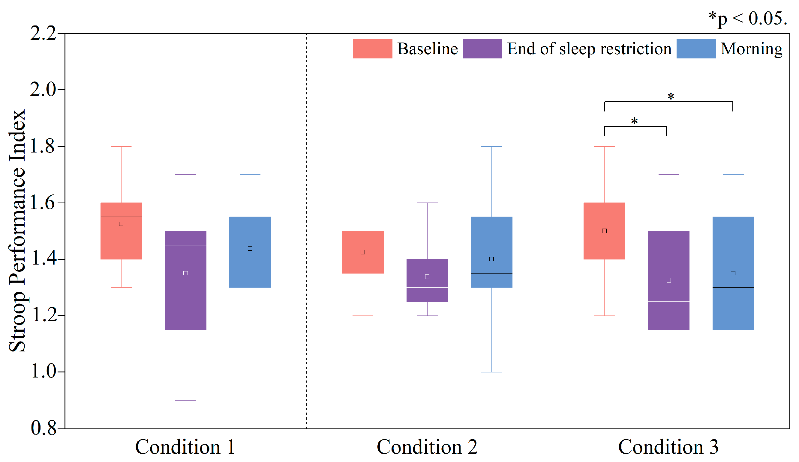 Buildings 15 03021 g010