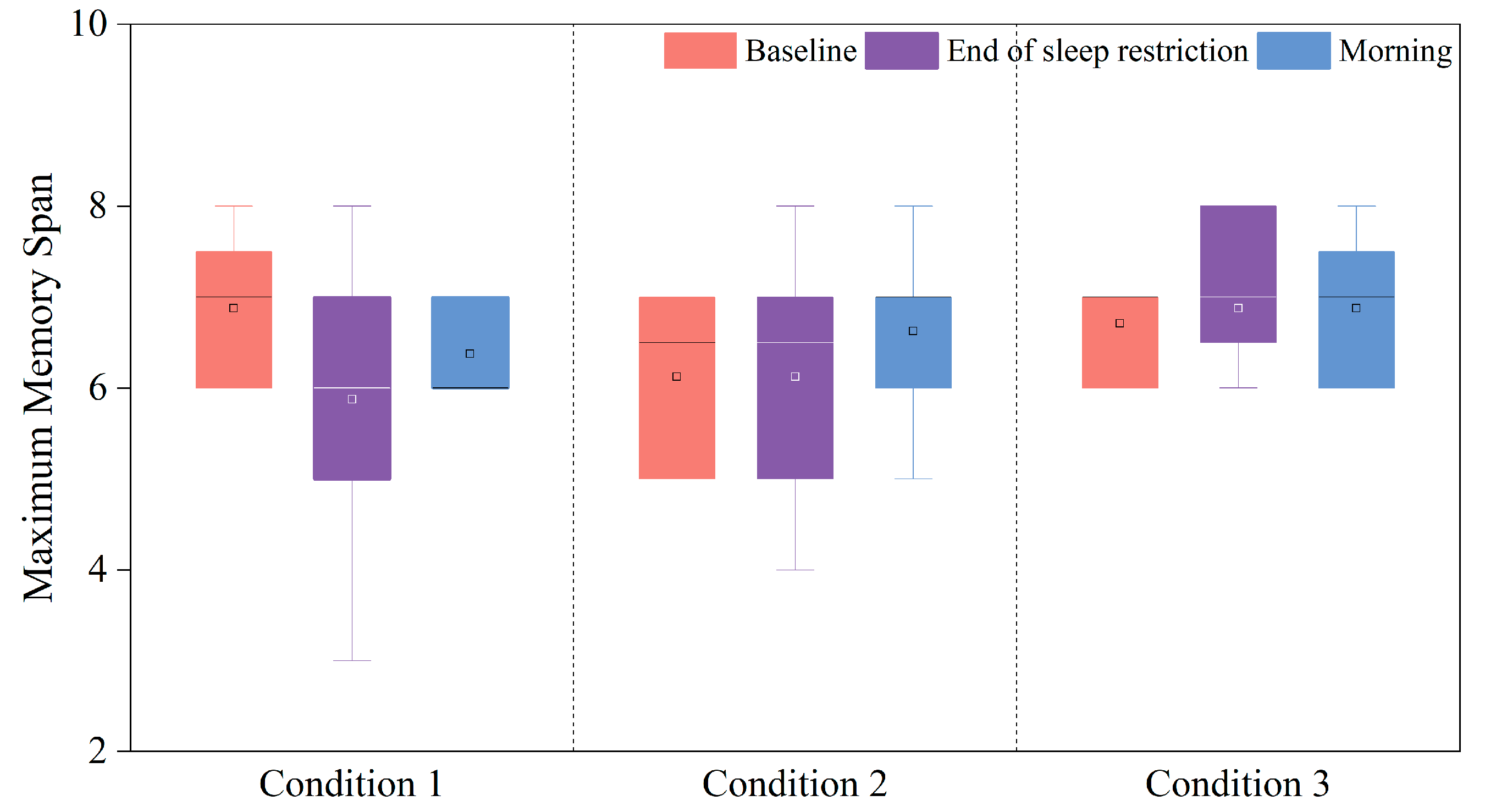 Buildings 15 03021 g011