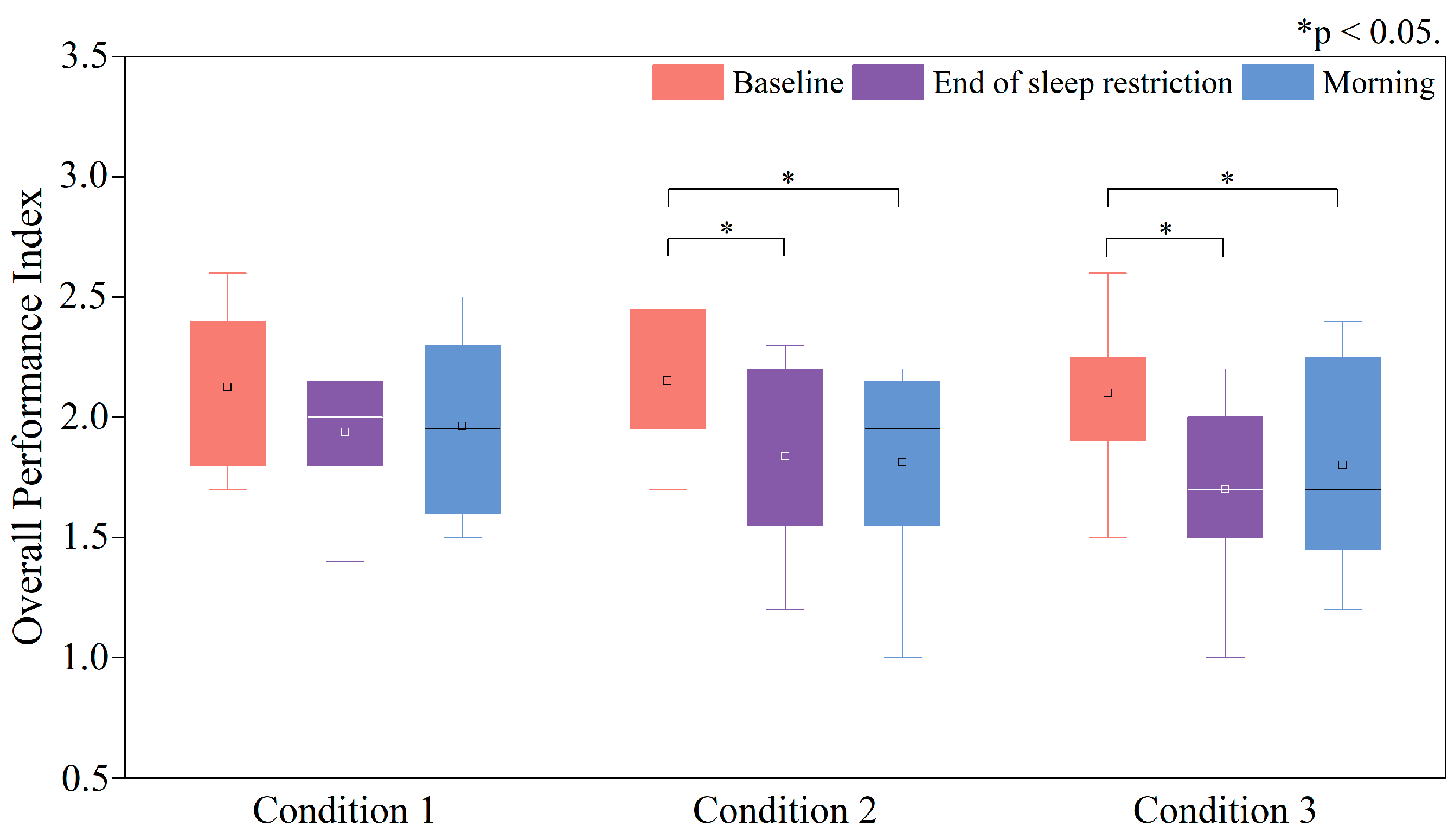 Buildings 15 03021 g012