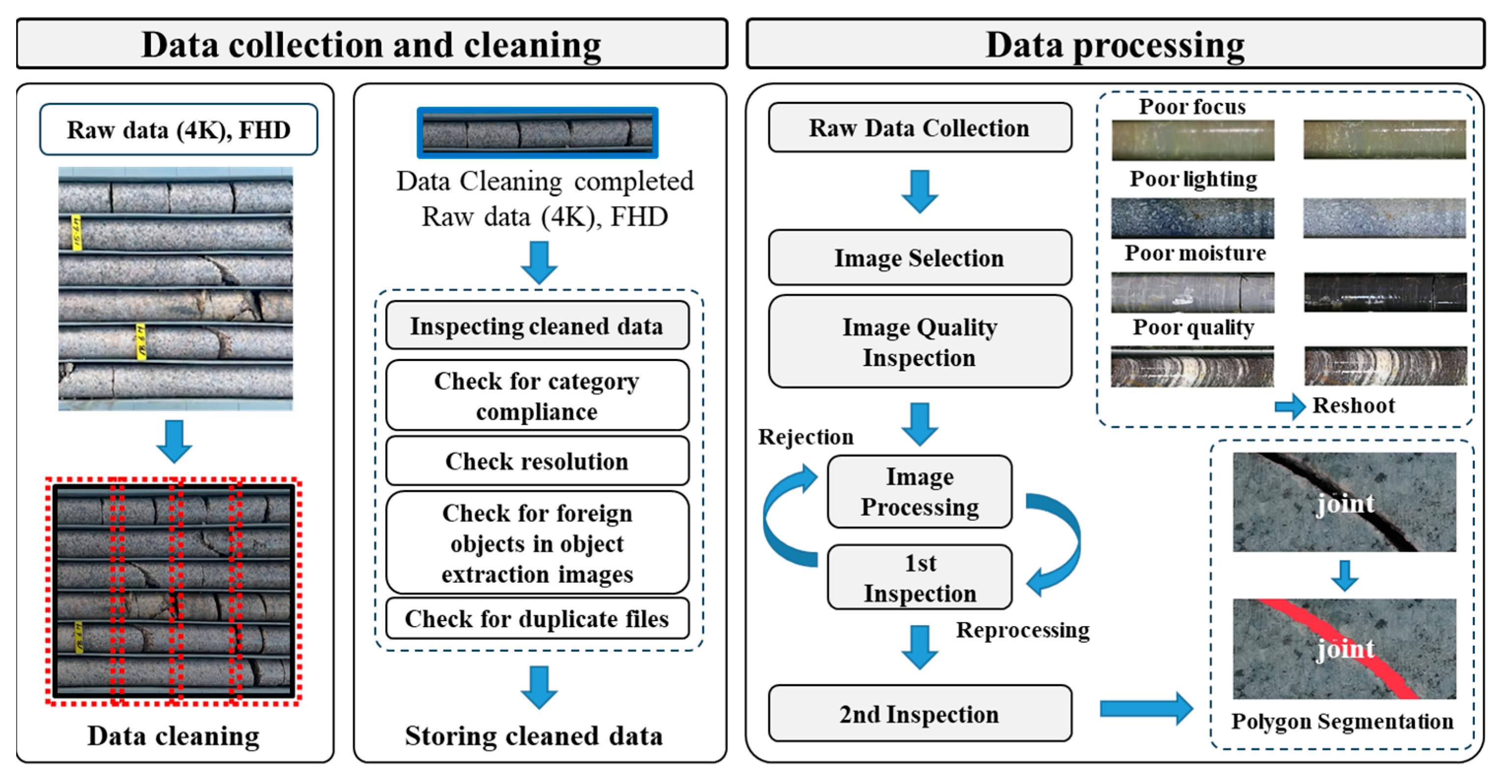 Buildings 15 03022 g002