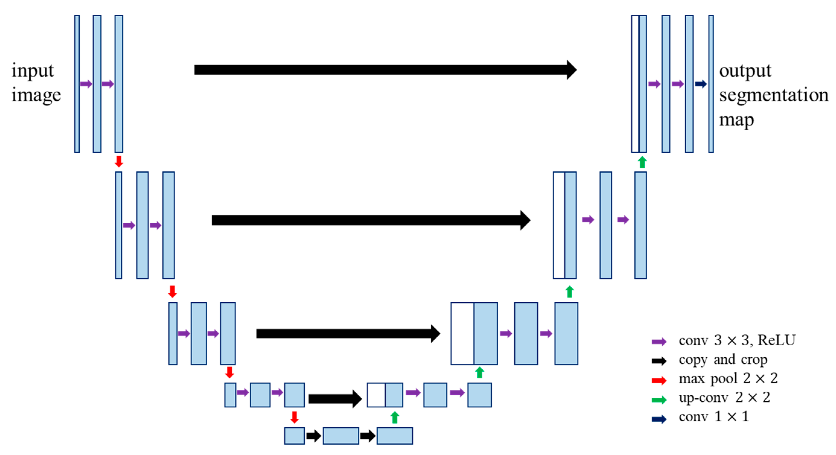 Buildings 15 03022 g004