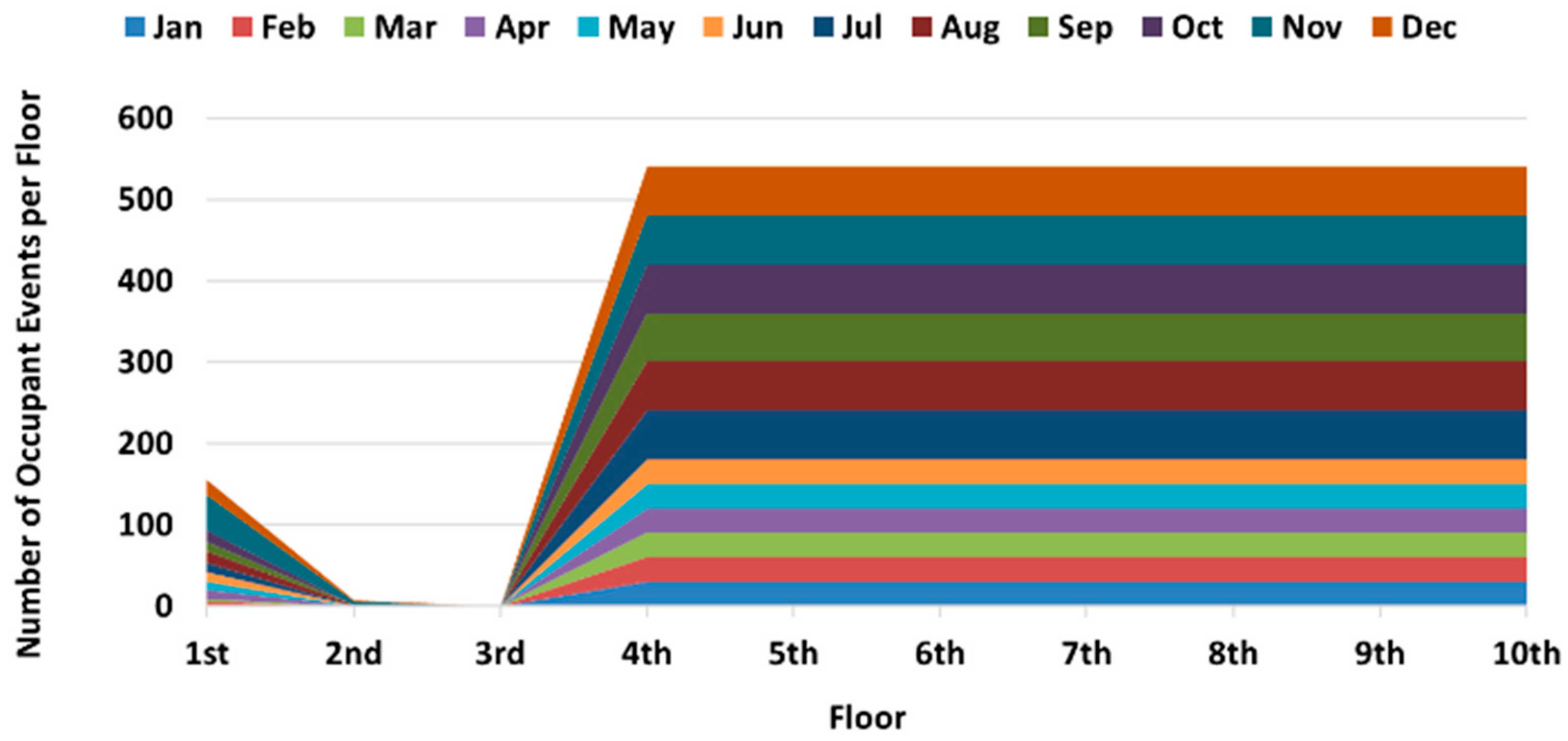 Buildings 15 03023 g002