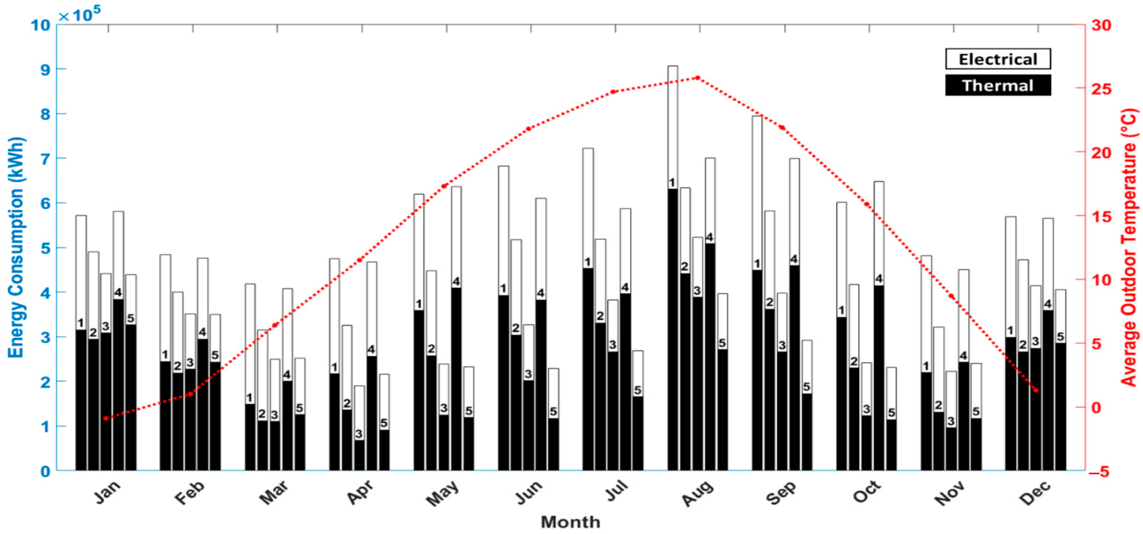 Buildings 15 03023 g004