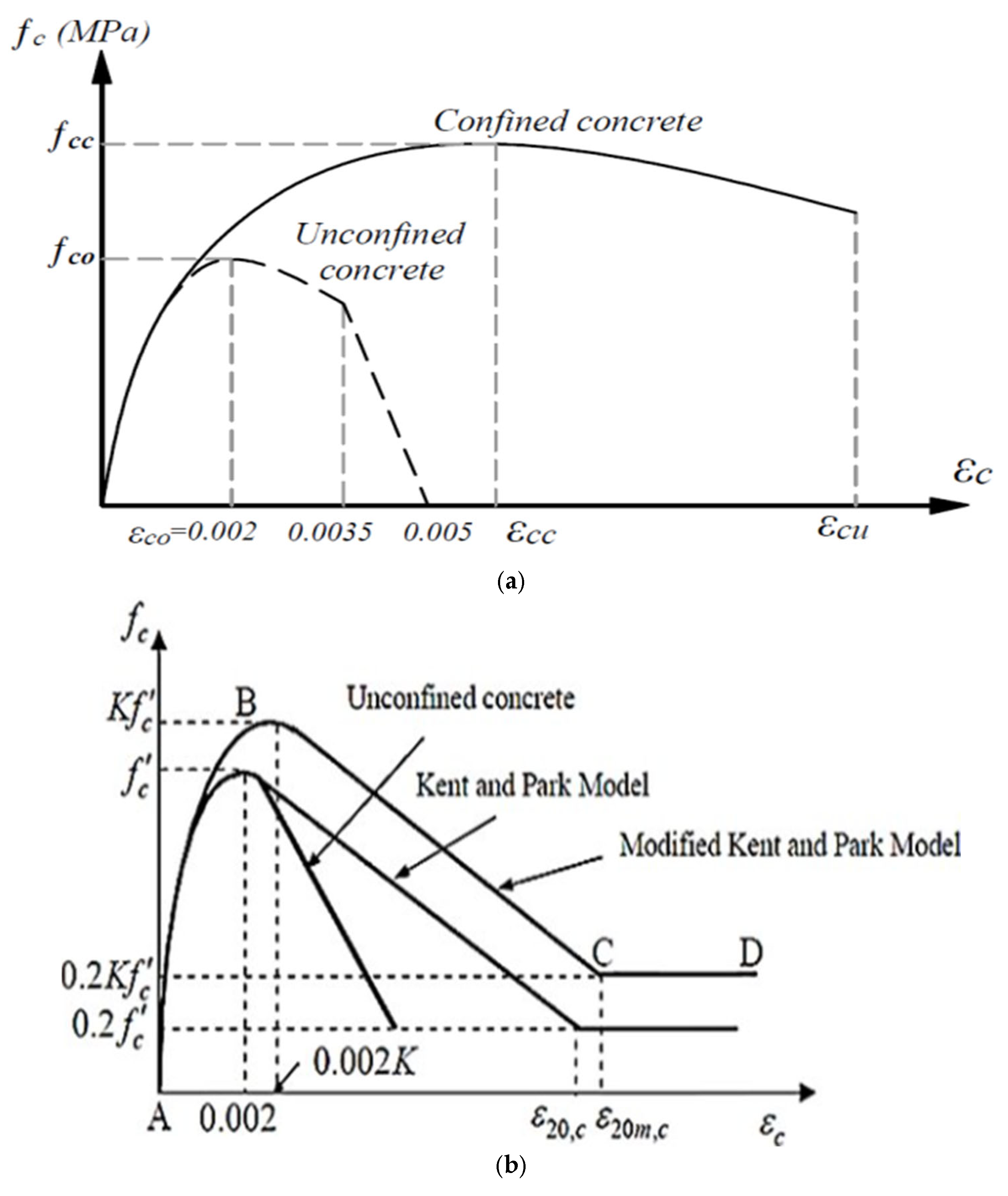 Buildings 15 03026 g003a