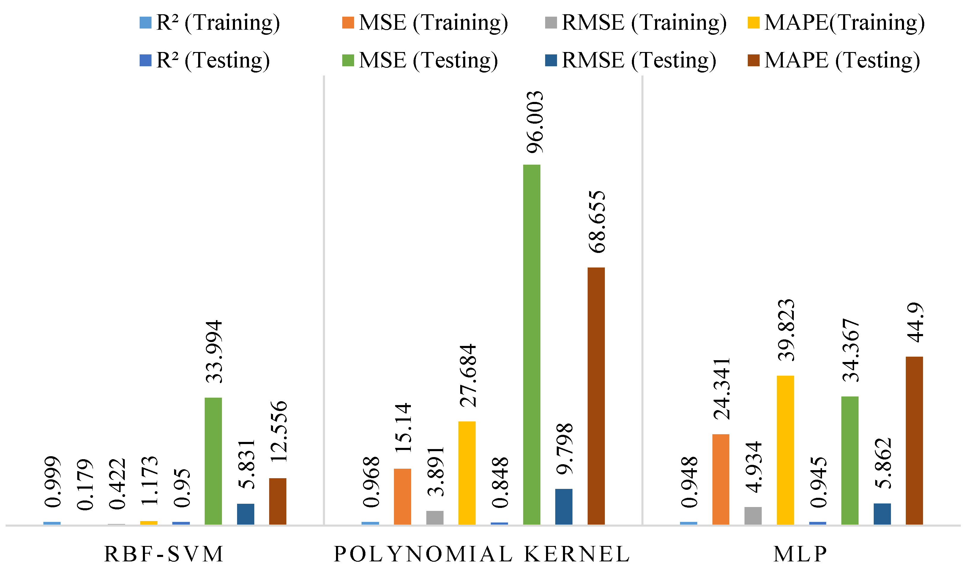 Buildings 15 03026 g005