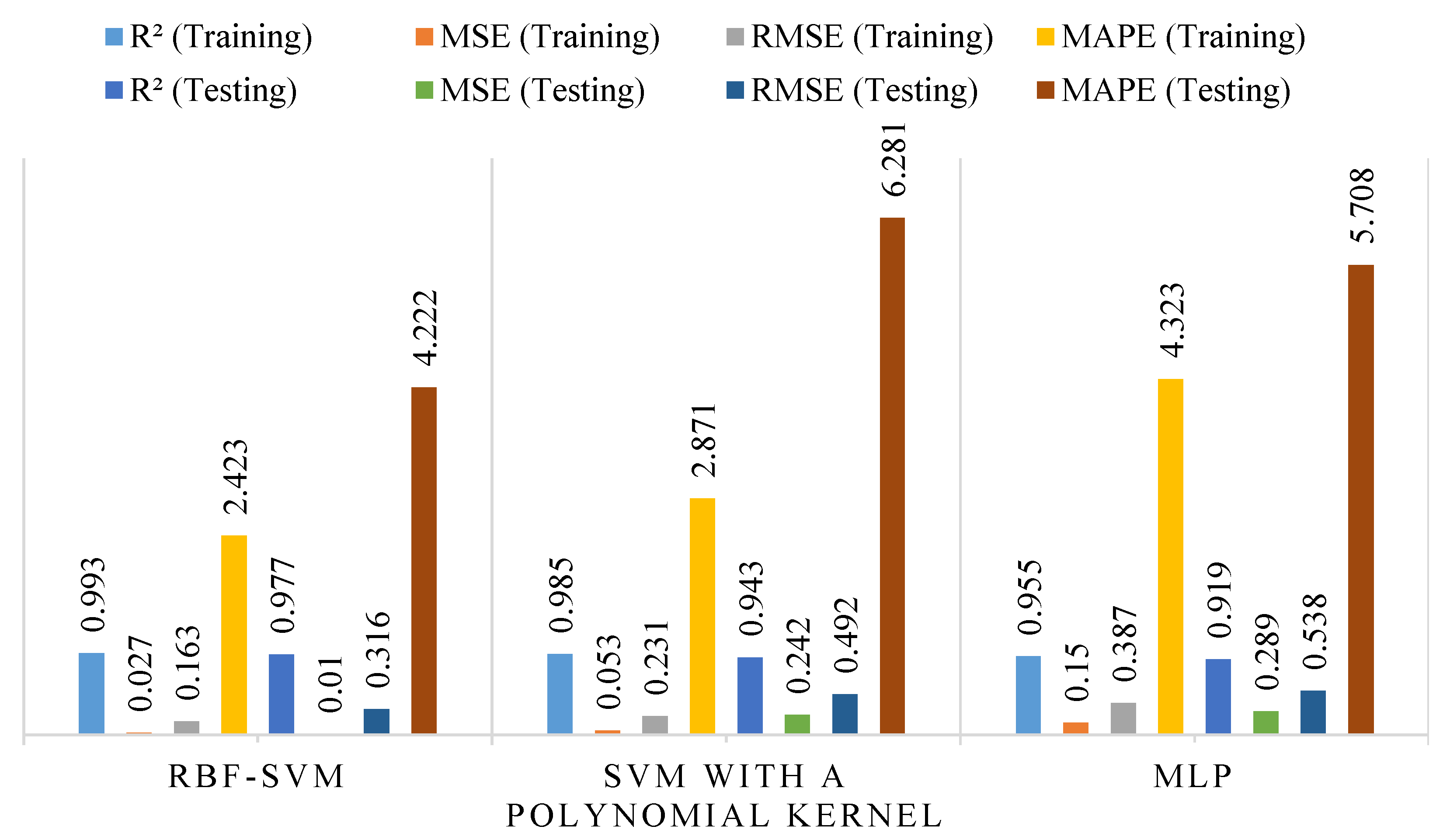 Buildings 15 03026 g007