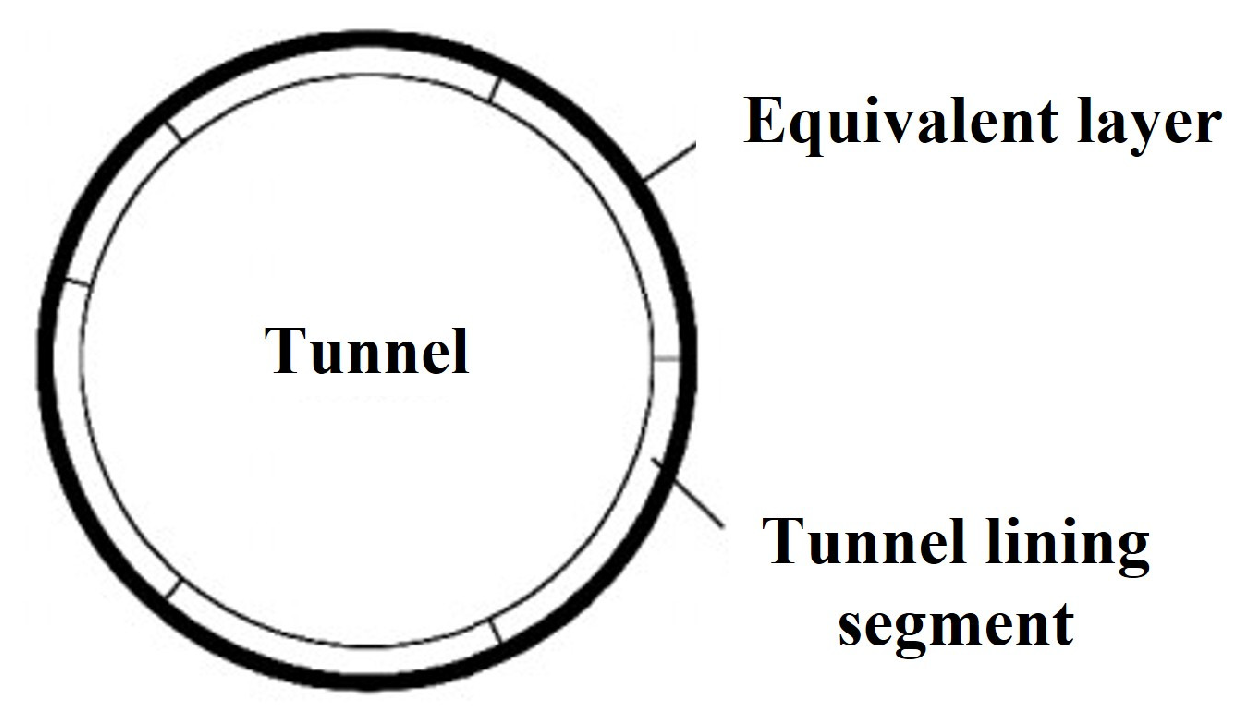 Buildings 15 03027 g003