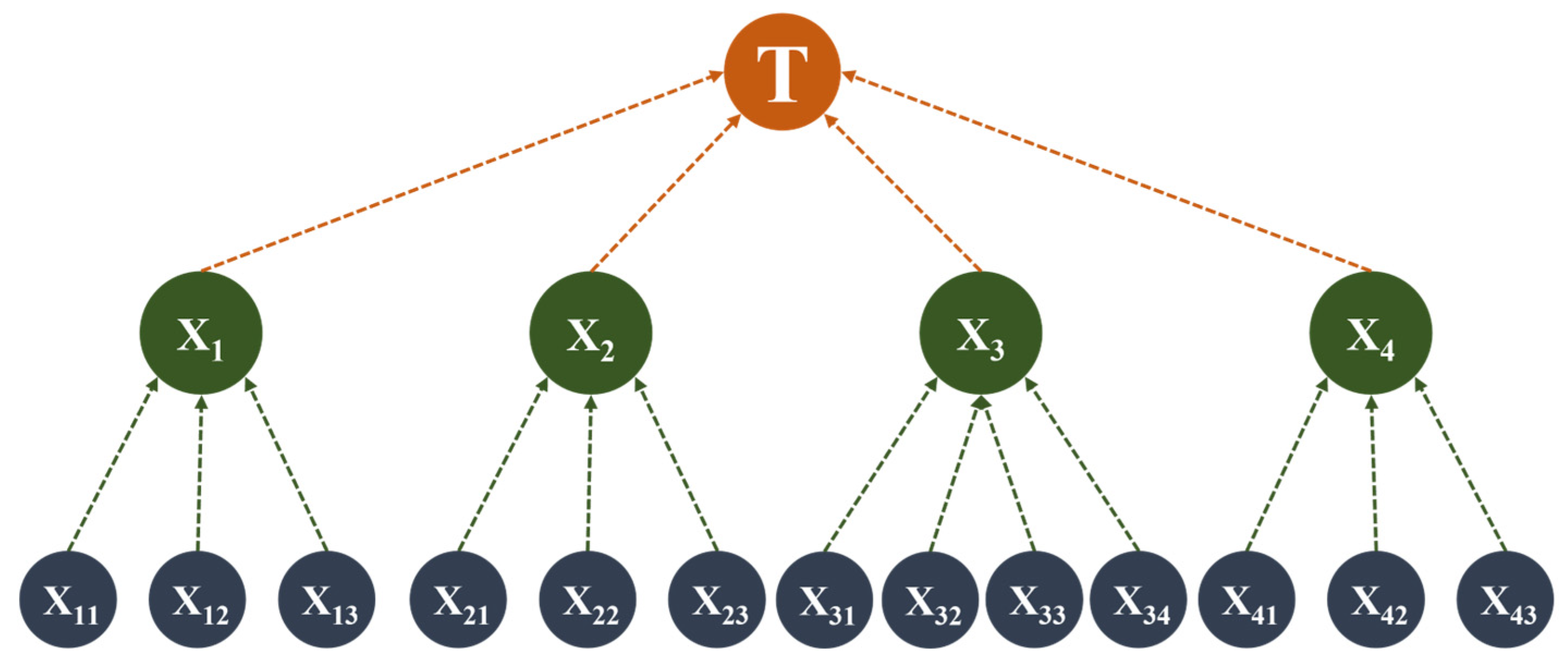 Buildings 15 03027 g005