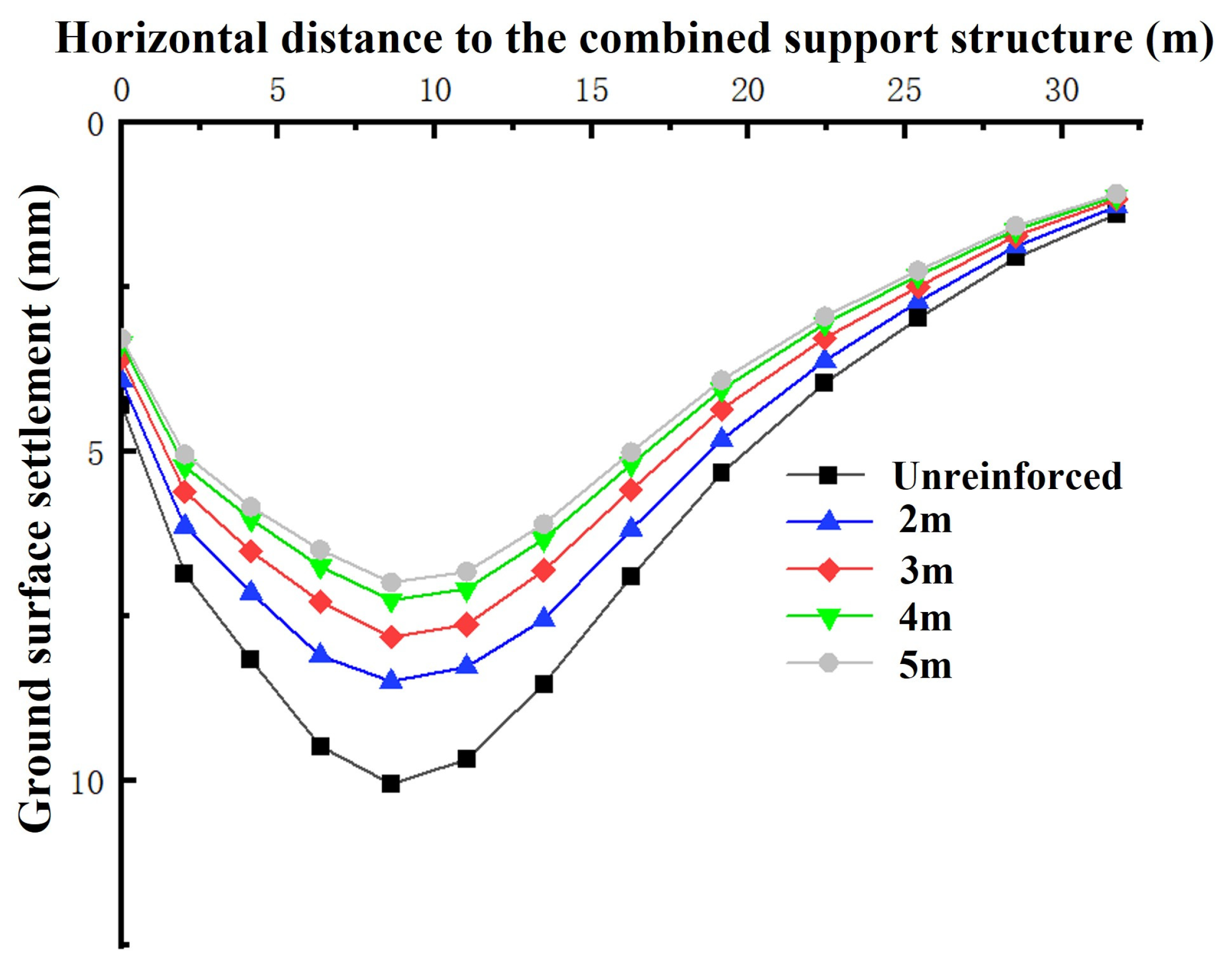 Buildings 15 03027 g009