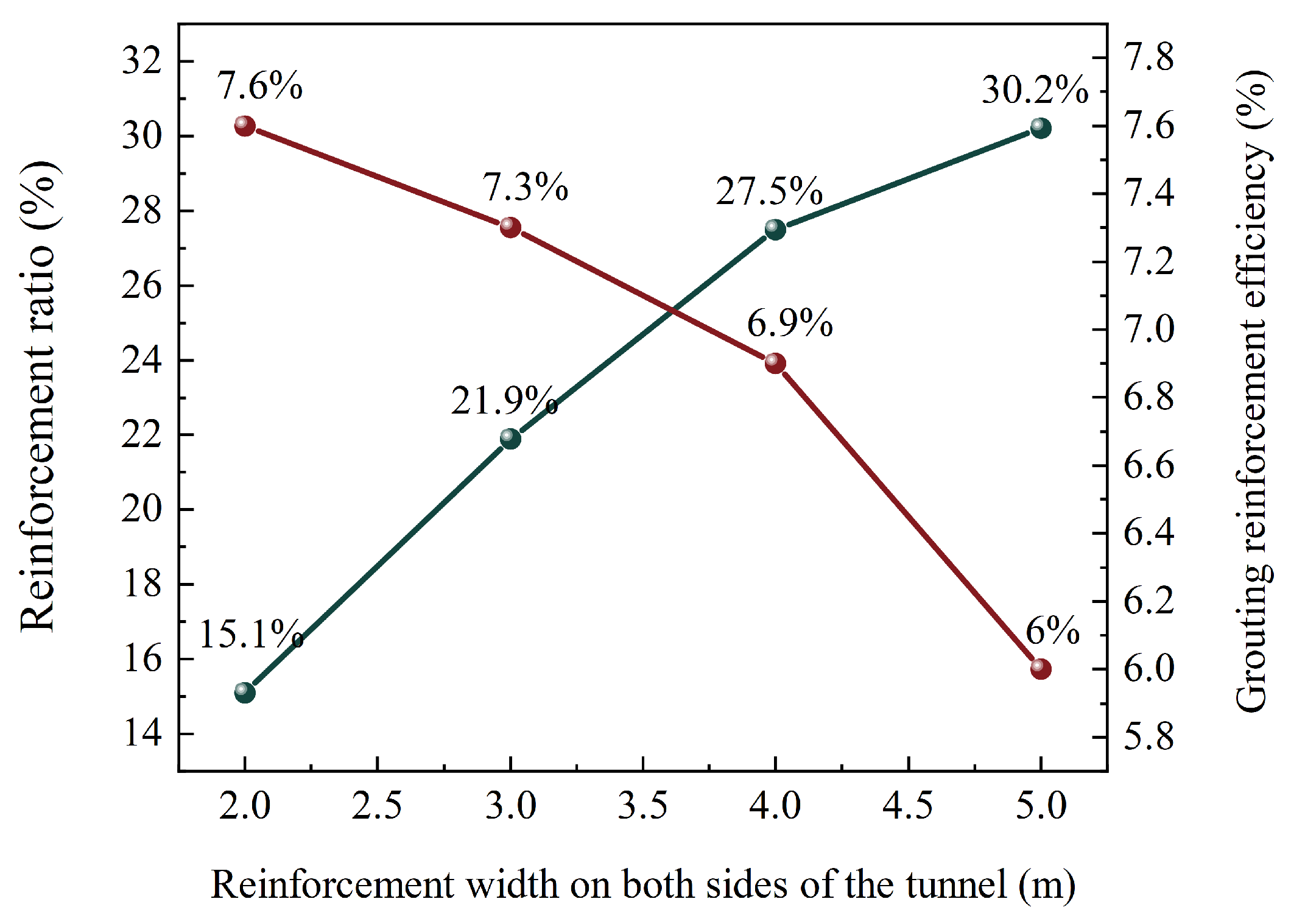 Buildings 15 03027 g010