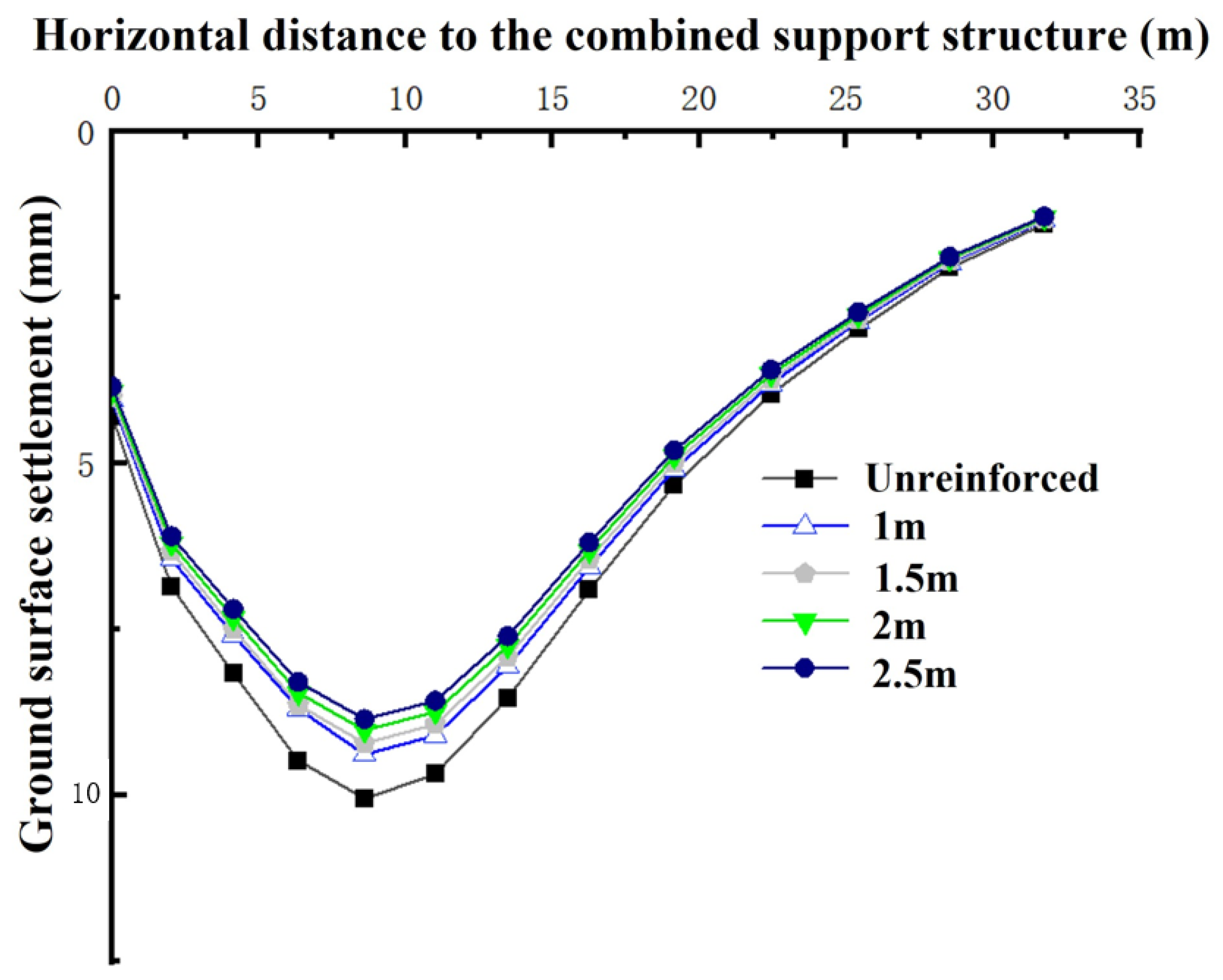 Buildings 15 03027 g011