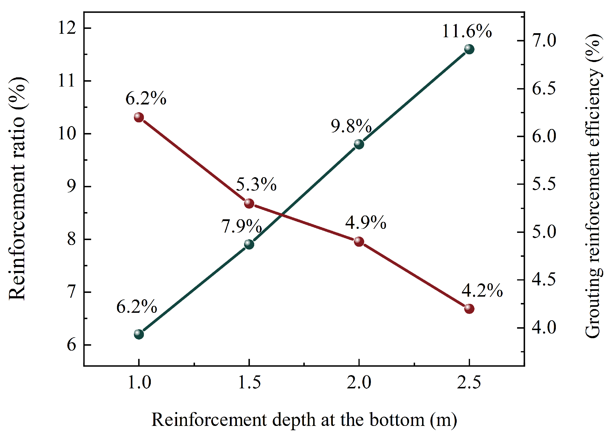 Buildings 15 03027 g012