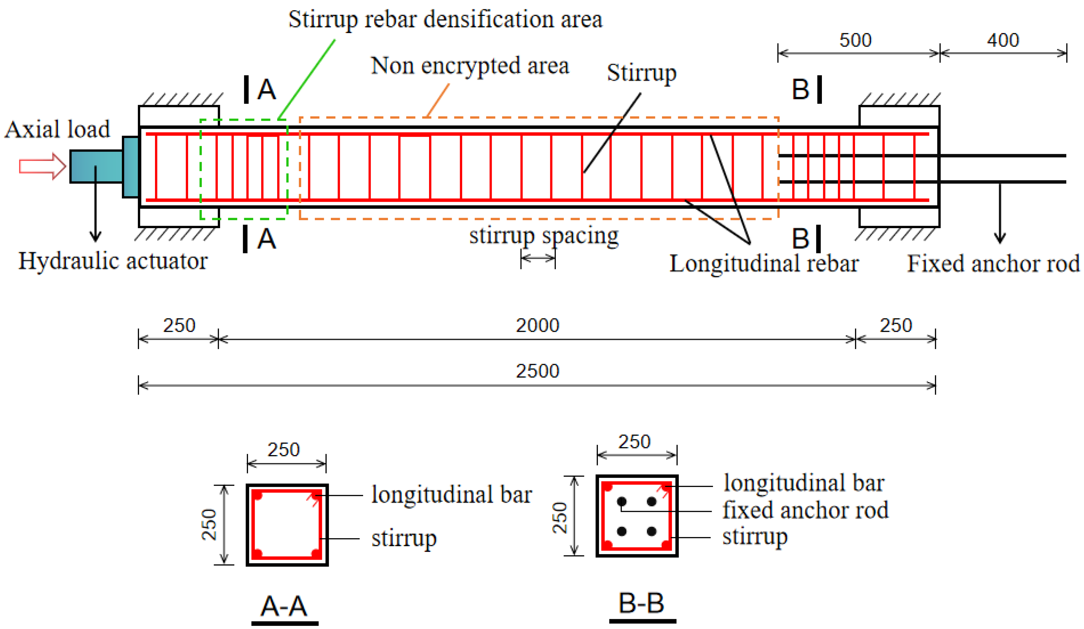 Buildings 15 03028 g003