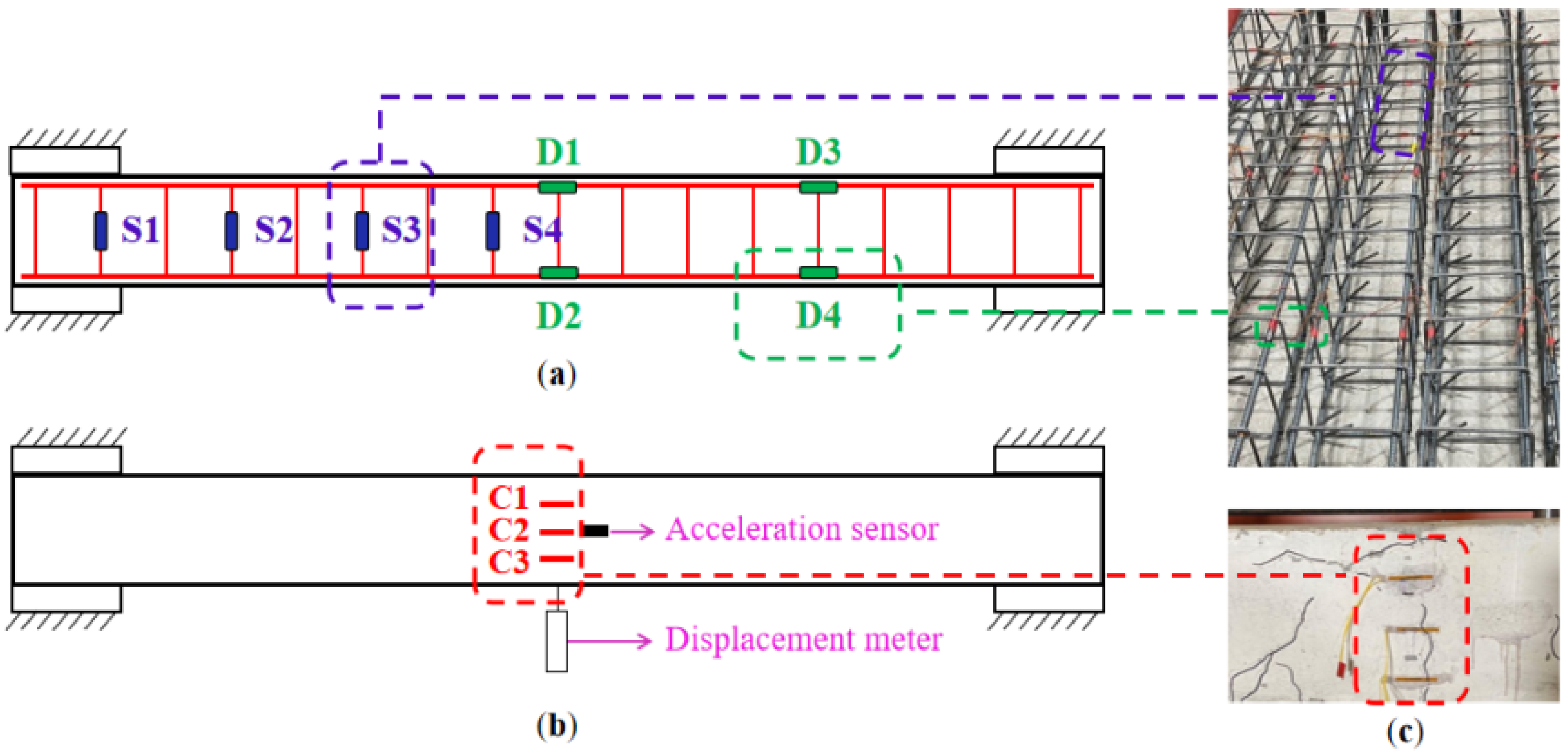 Buildings 15 03028 g005