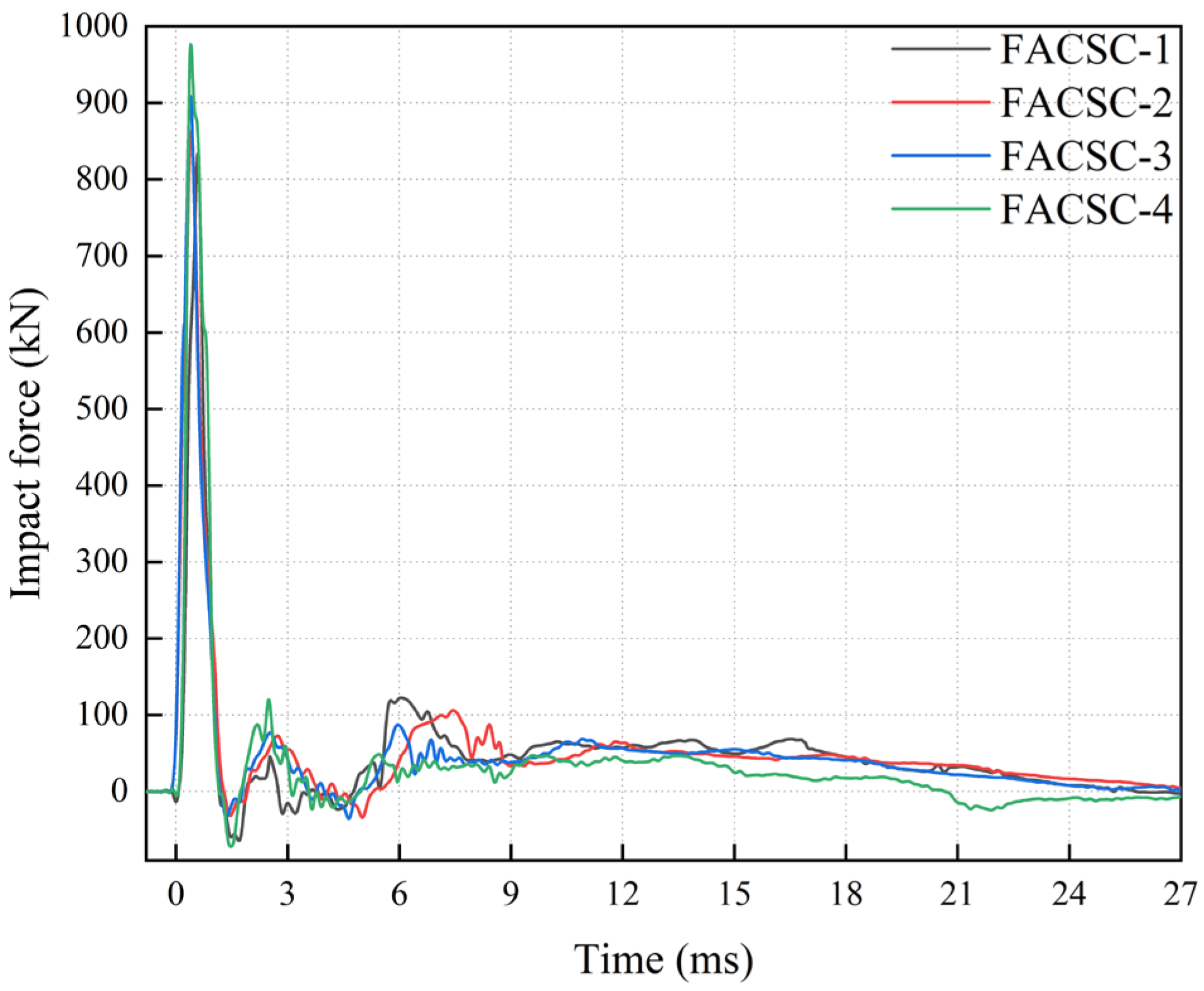Buildings 15 03028 g008