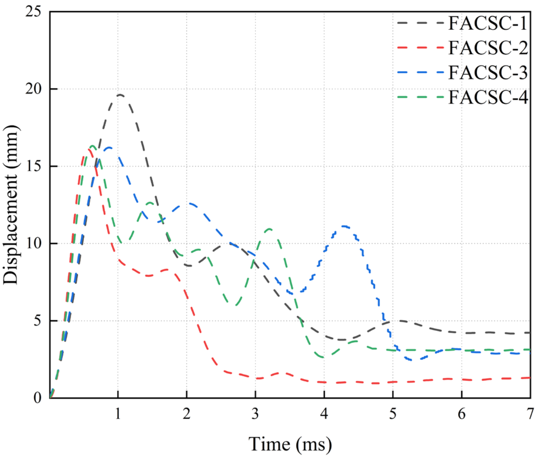 Buildings 15 03028 g011