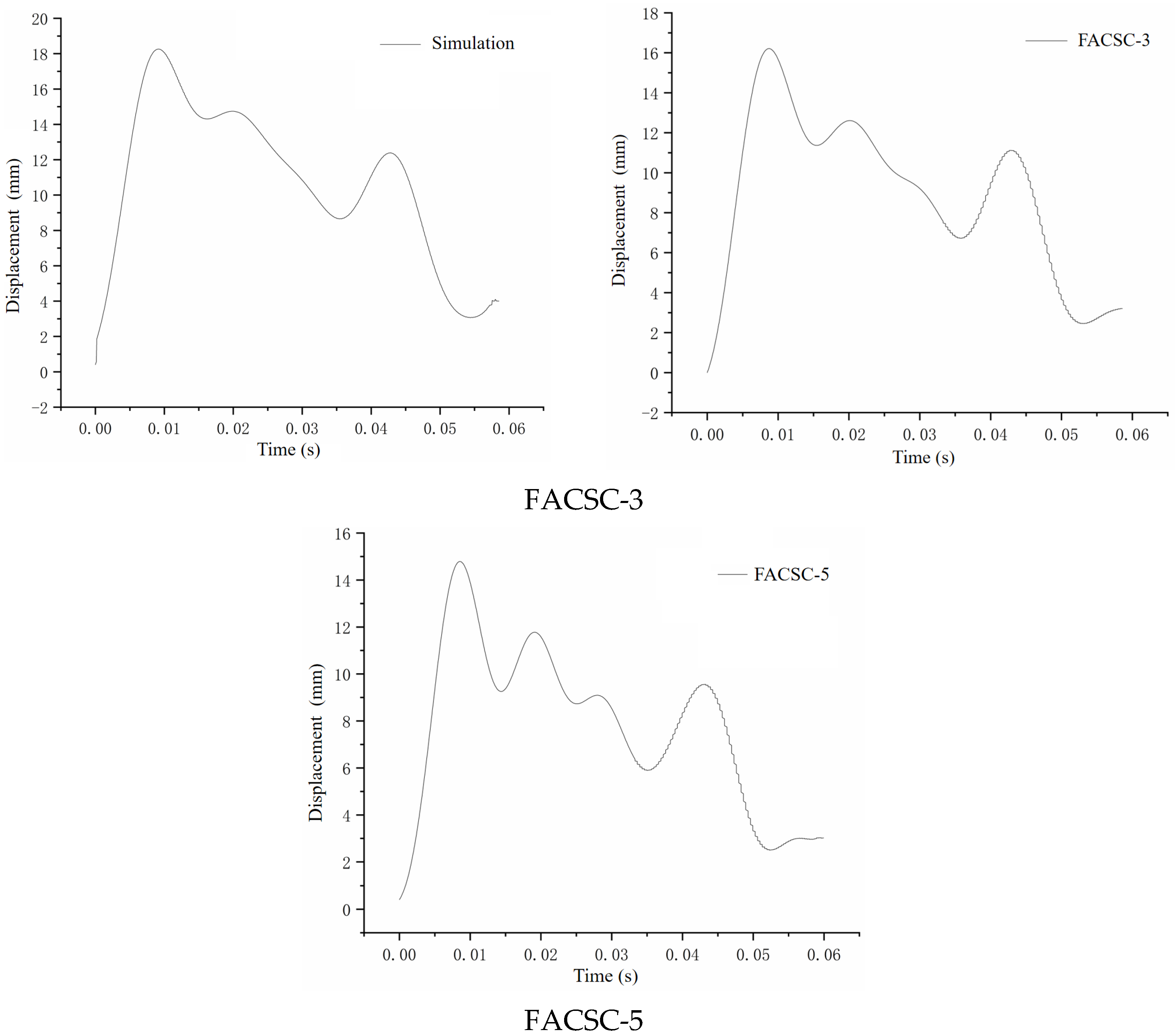 Buildings 15 03028 g018