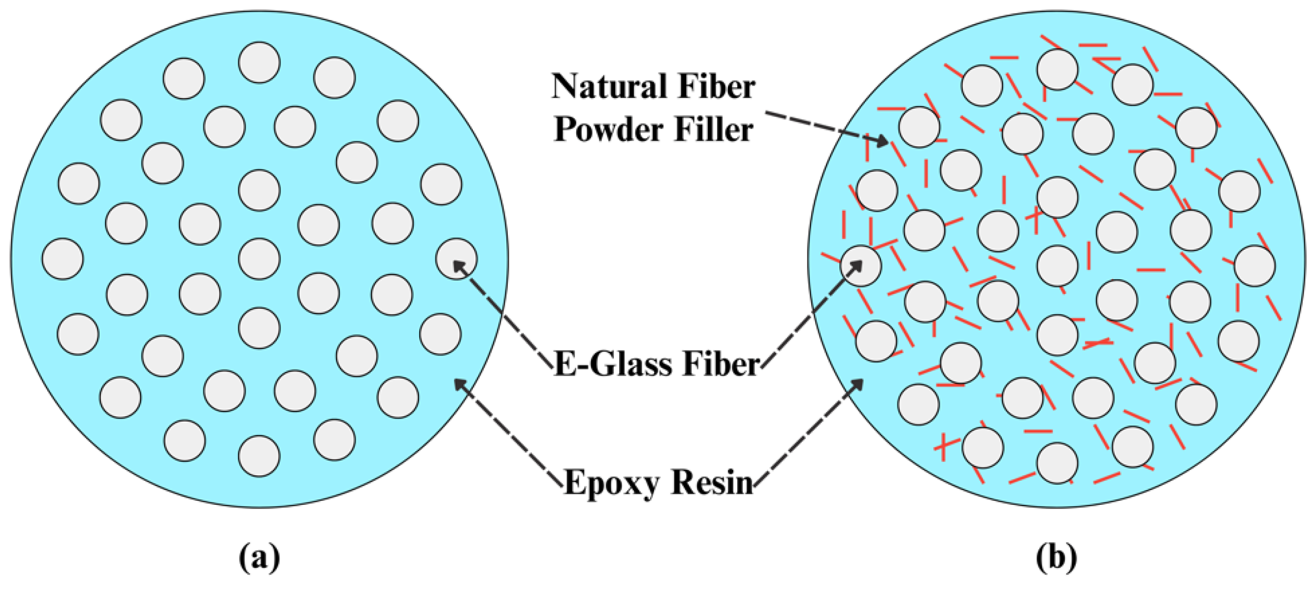 Buildings 15 03030 g001