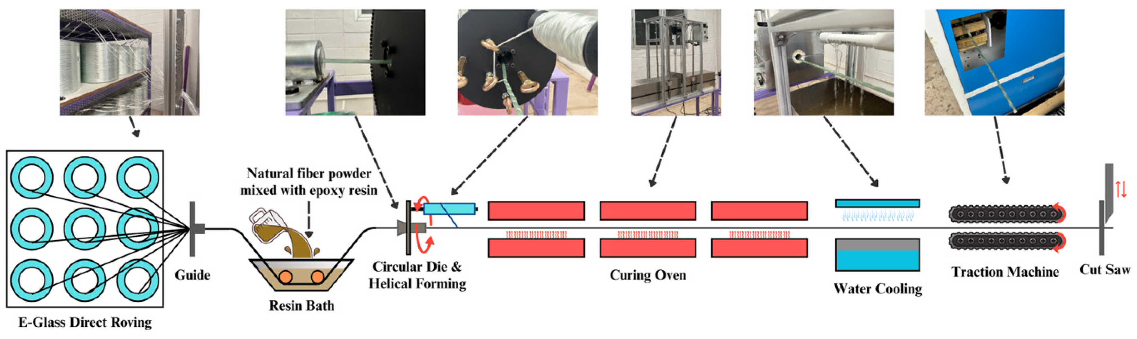 Buildings 15 03030 g002