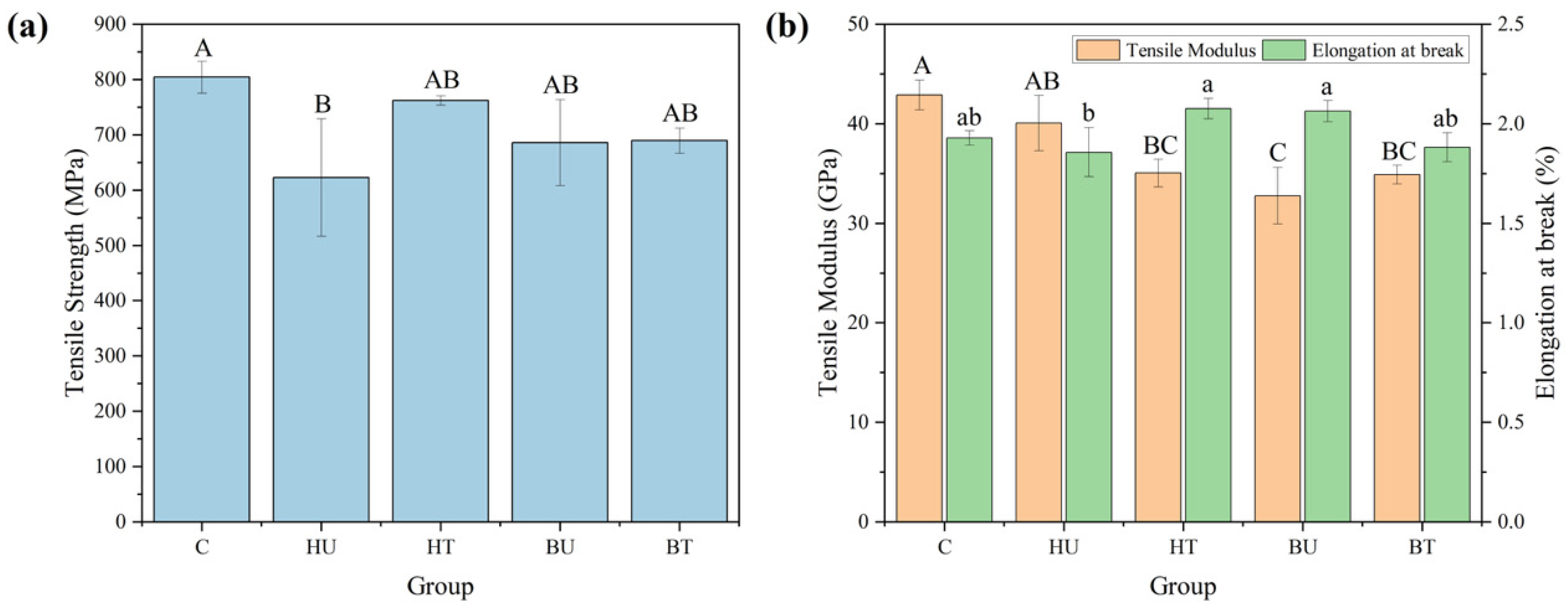 Buildings 15 03030 g007