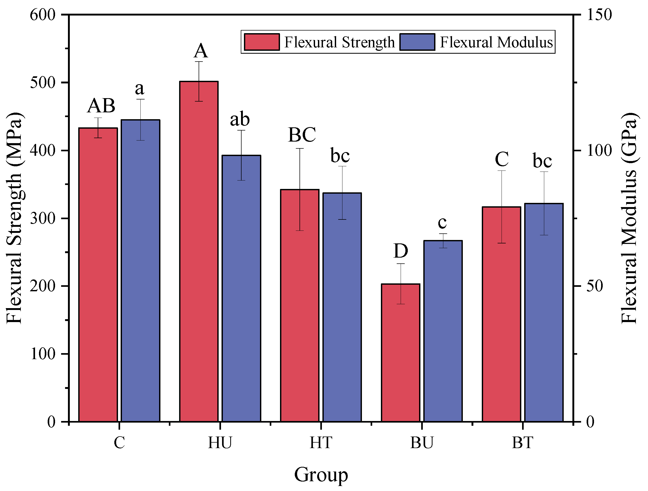 Buildings 15 03030 g009