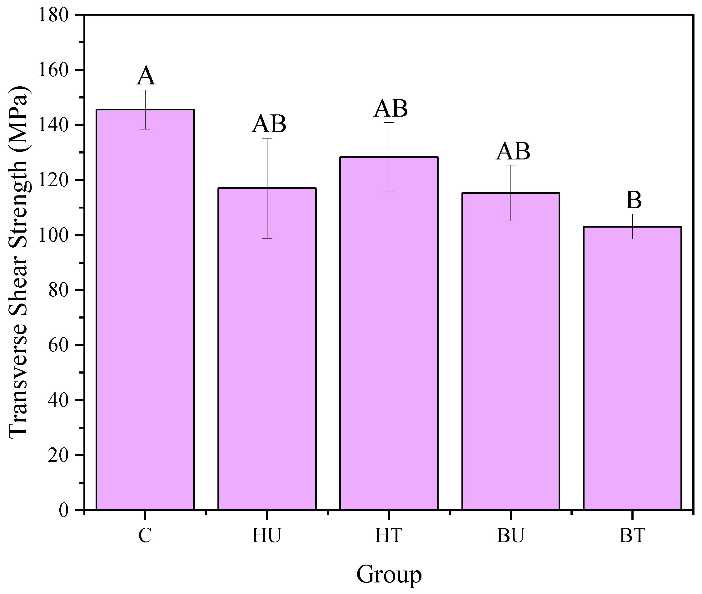 Buildings 15 03030 g011