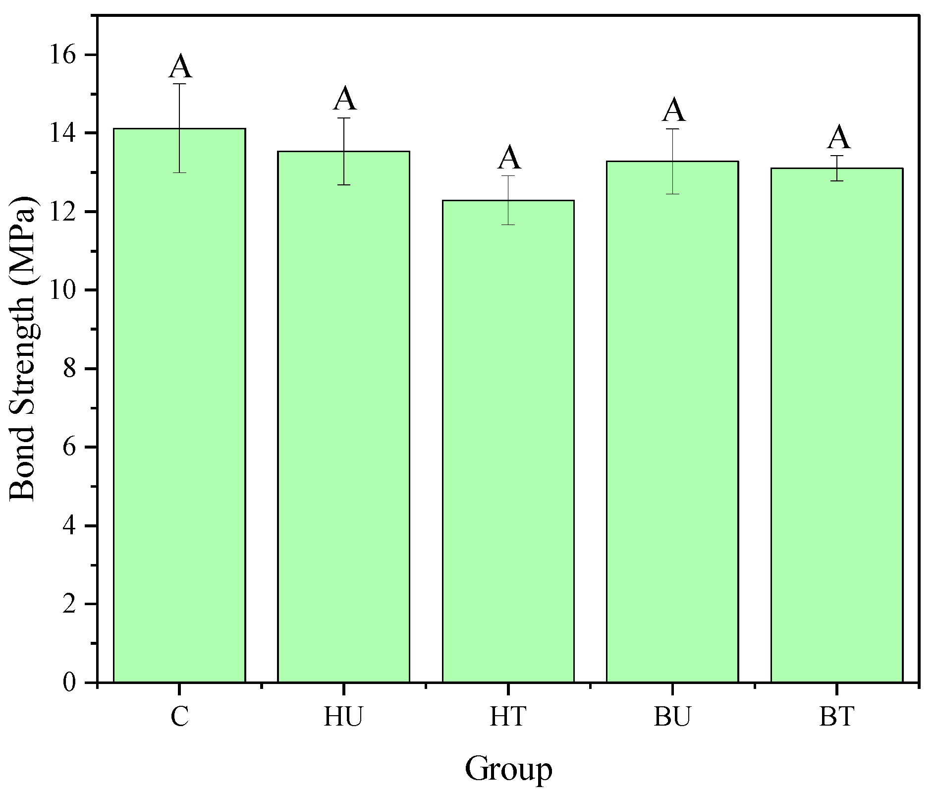 Buildings 15 03030 g012