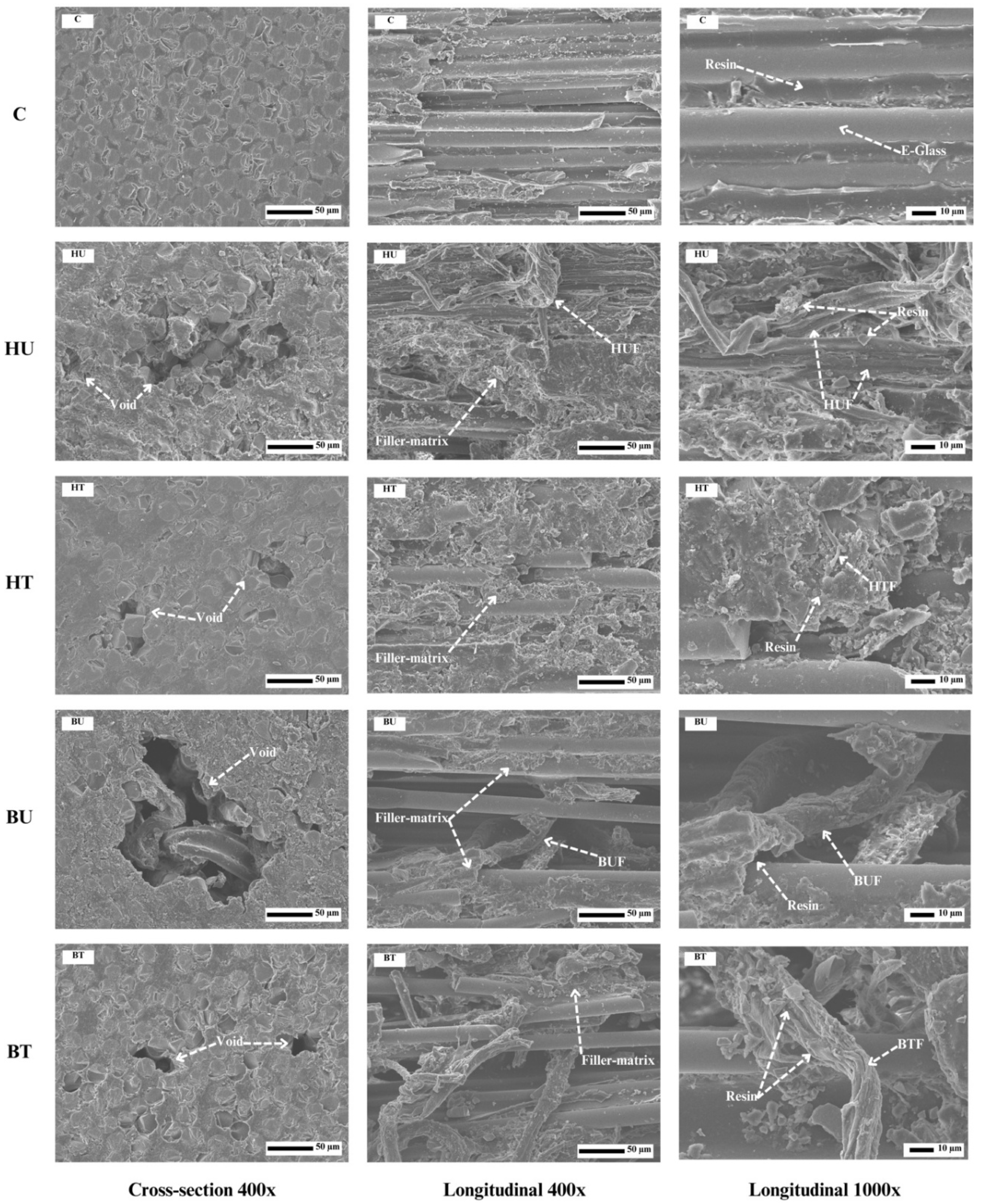 Buildings 15 03030 g013