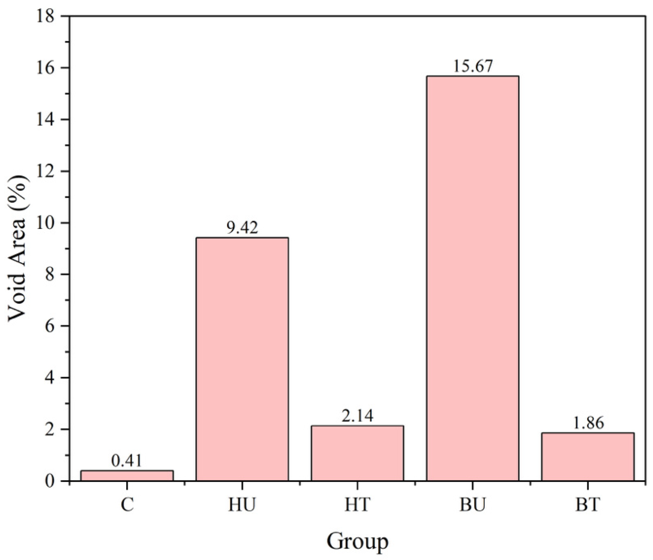 Buildings 15 03030 g014