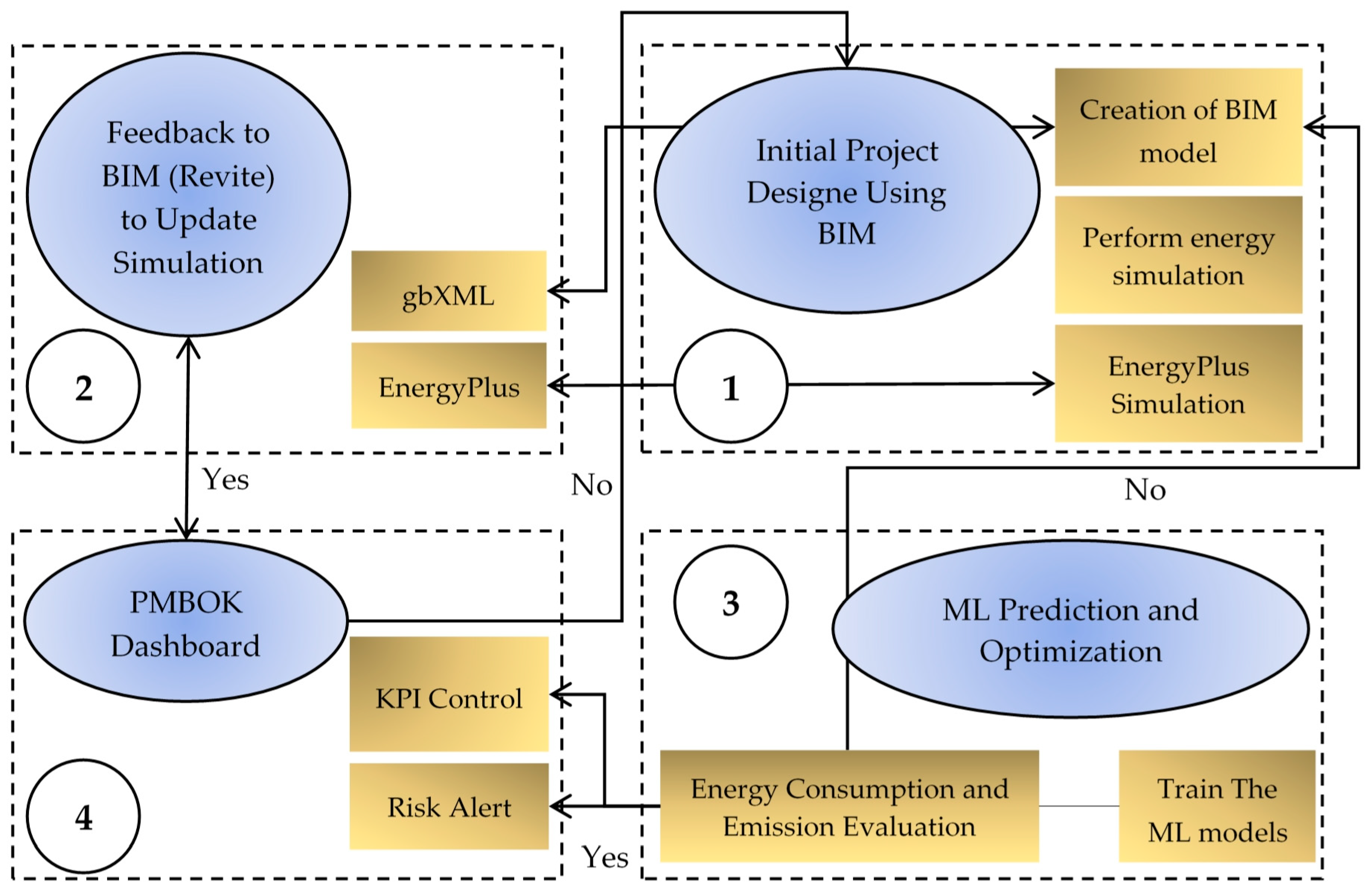 Buildings 15 03031 g001