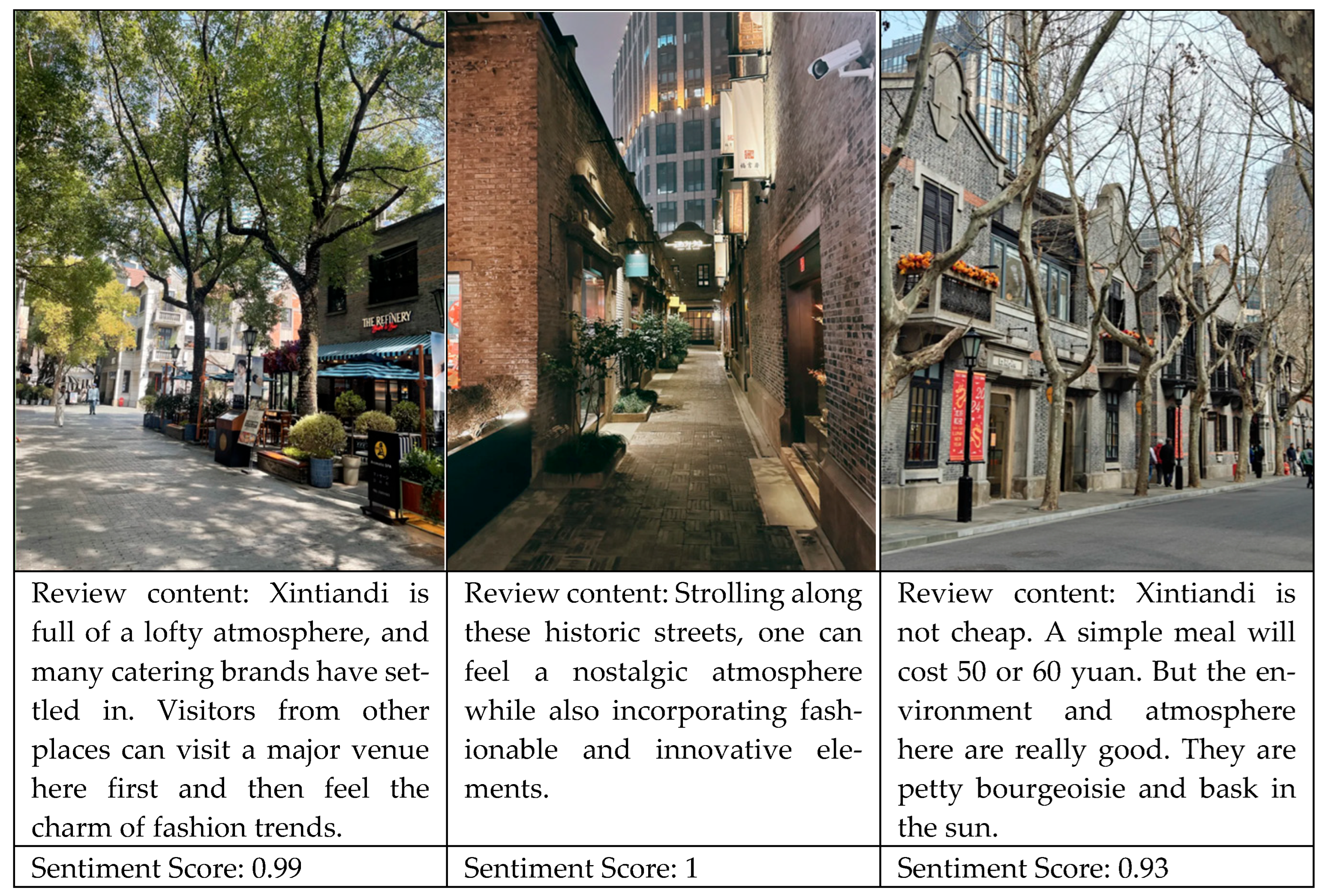 Buildings 15 03033 g005