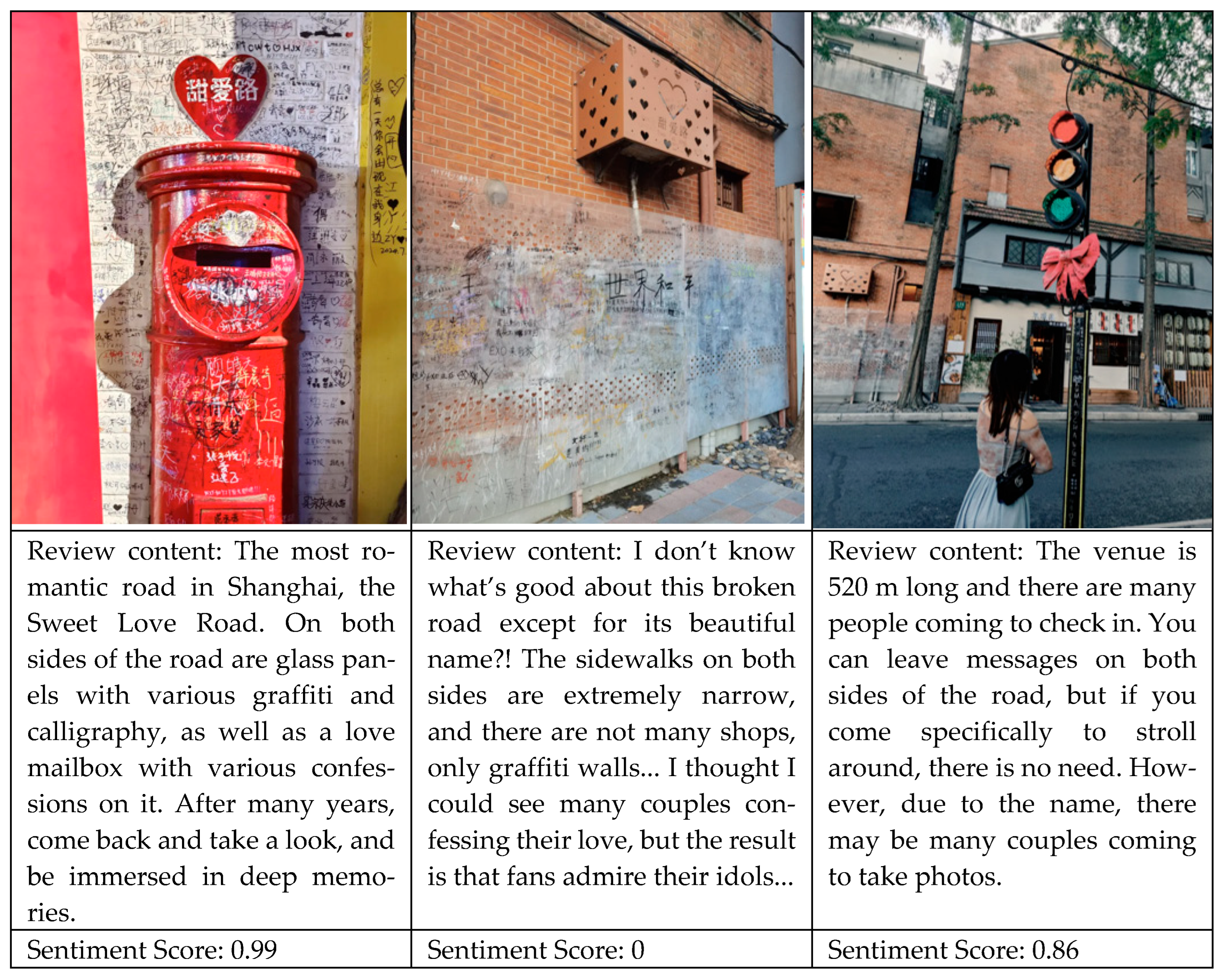 Buildings 15 03033 g006