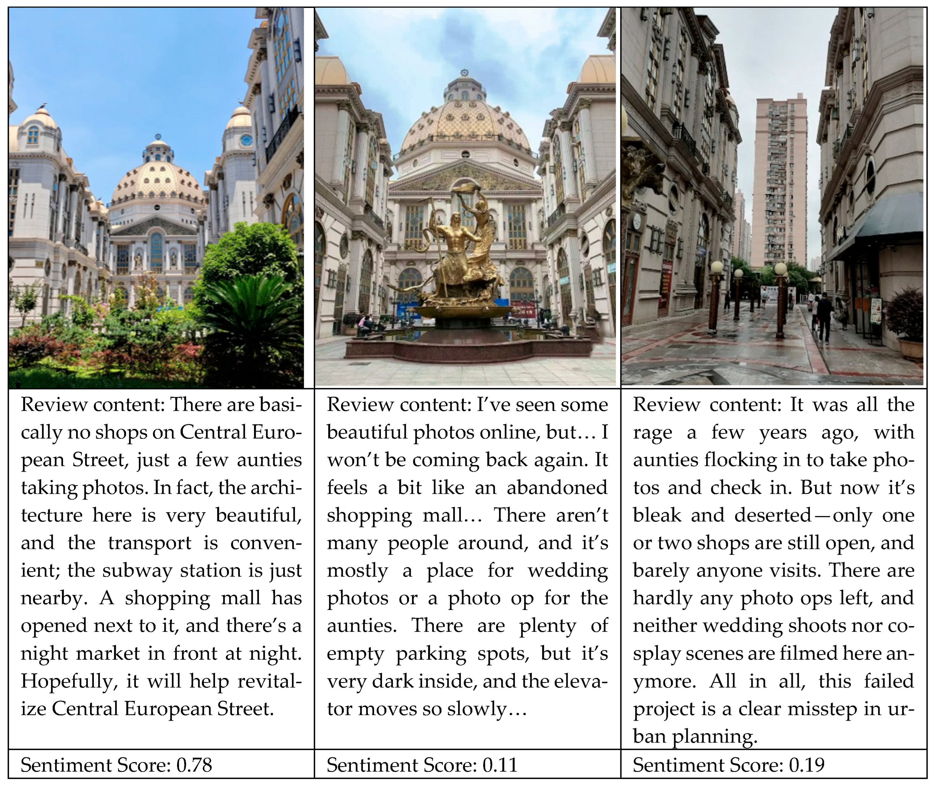 Buildings 15 03033 g008