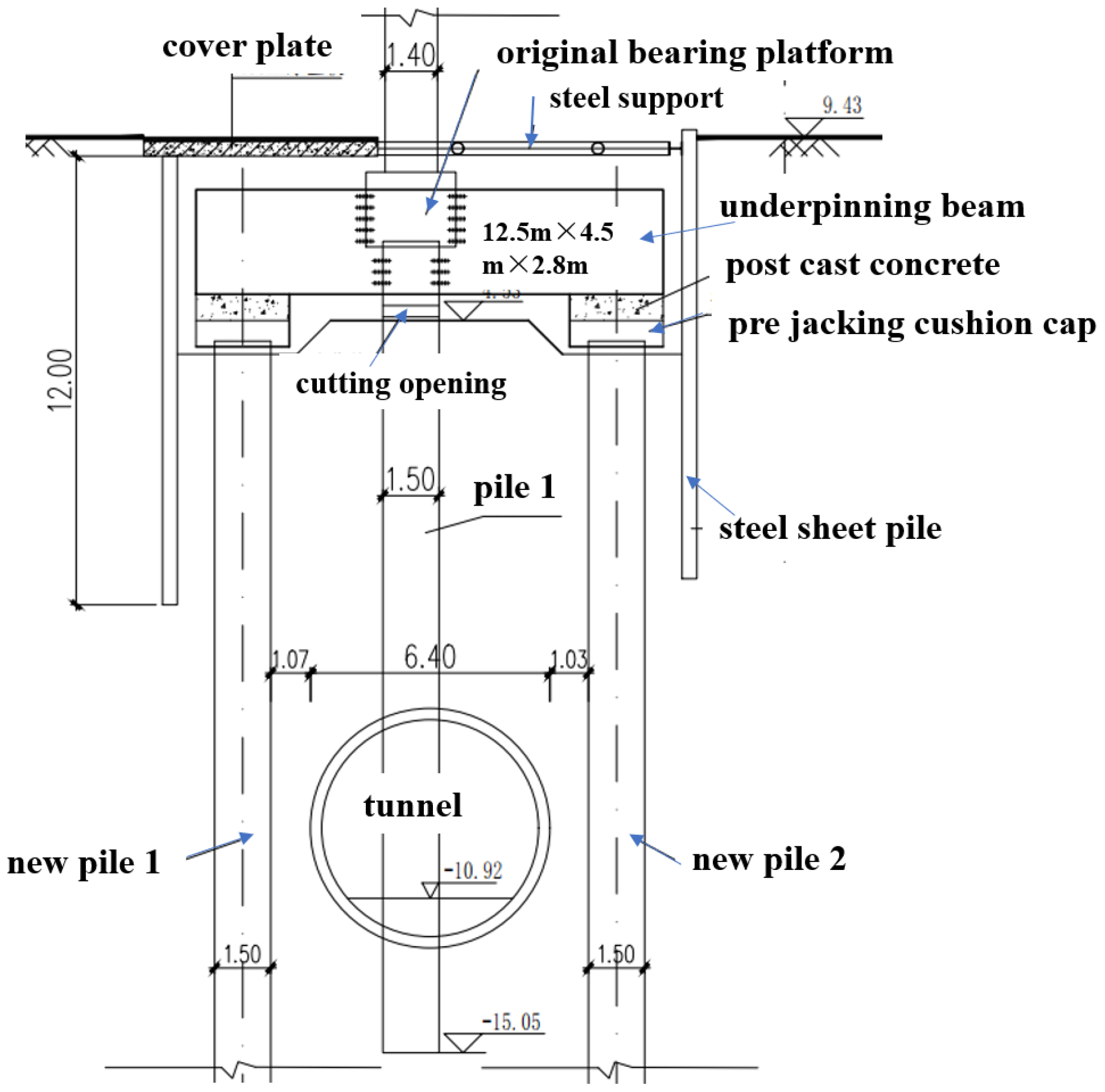 Buildings 15 03034 g002