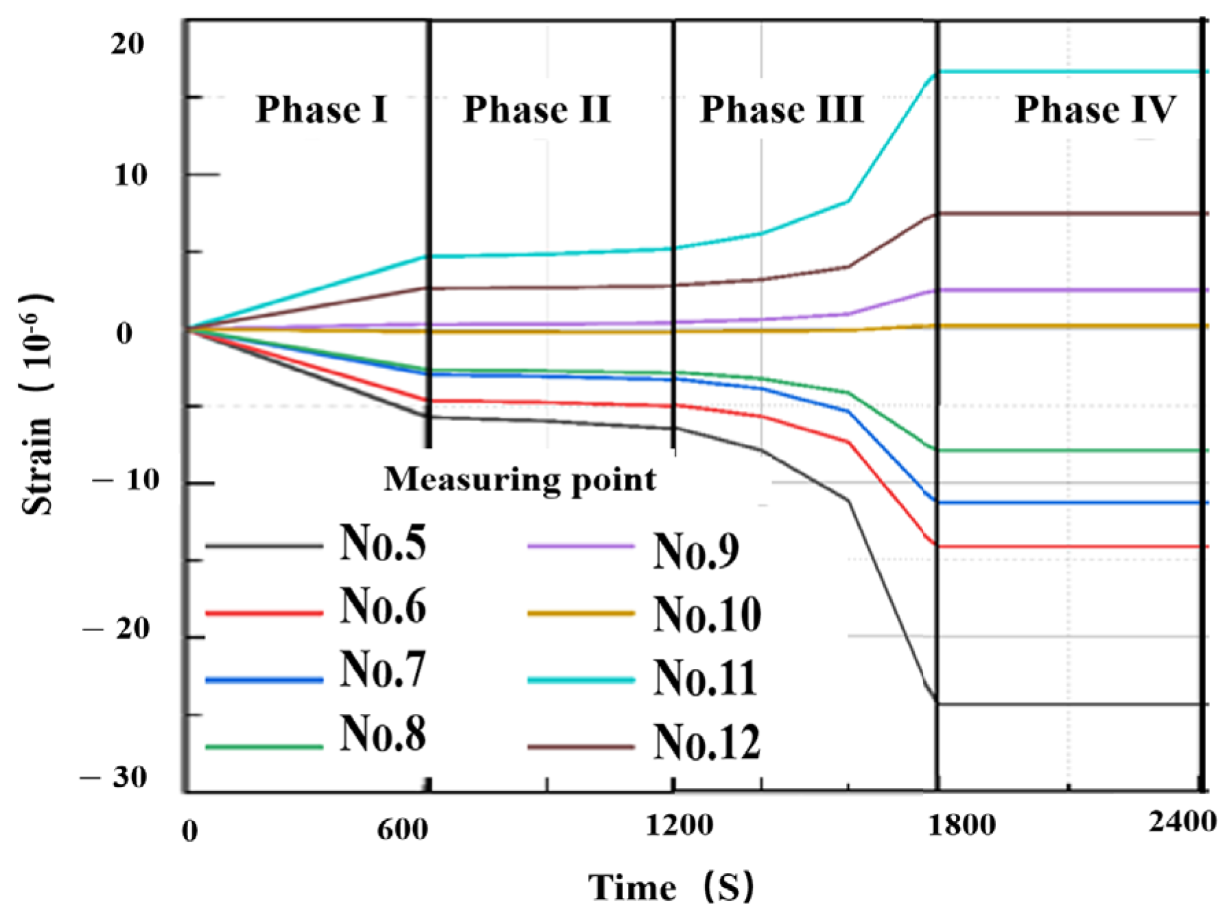 Buildings 15 03034 g006