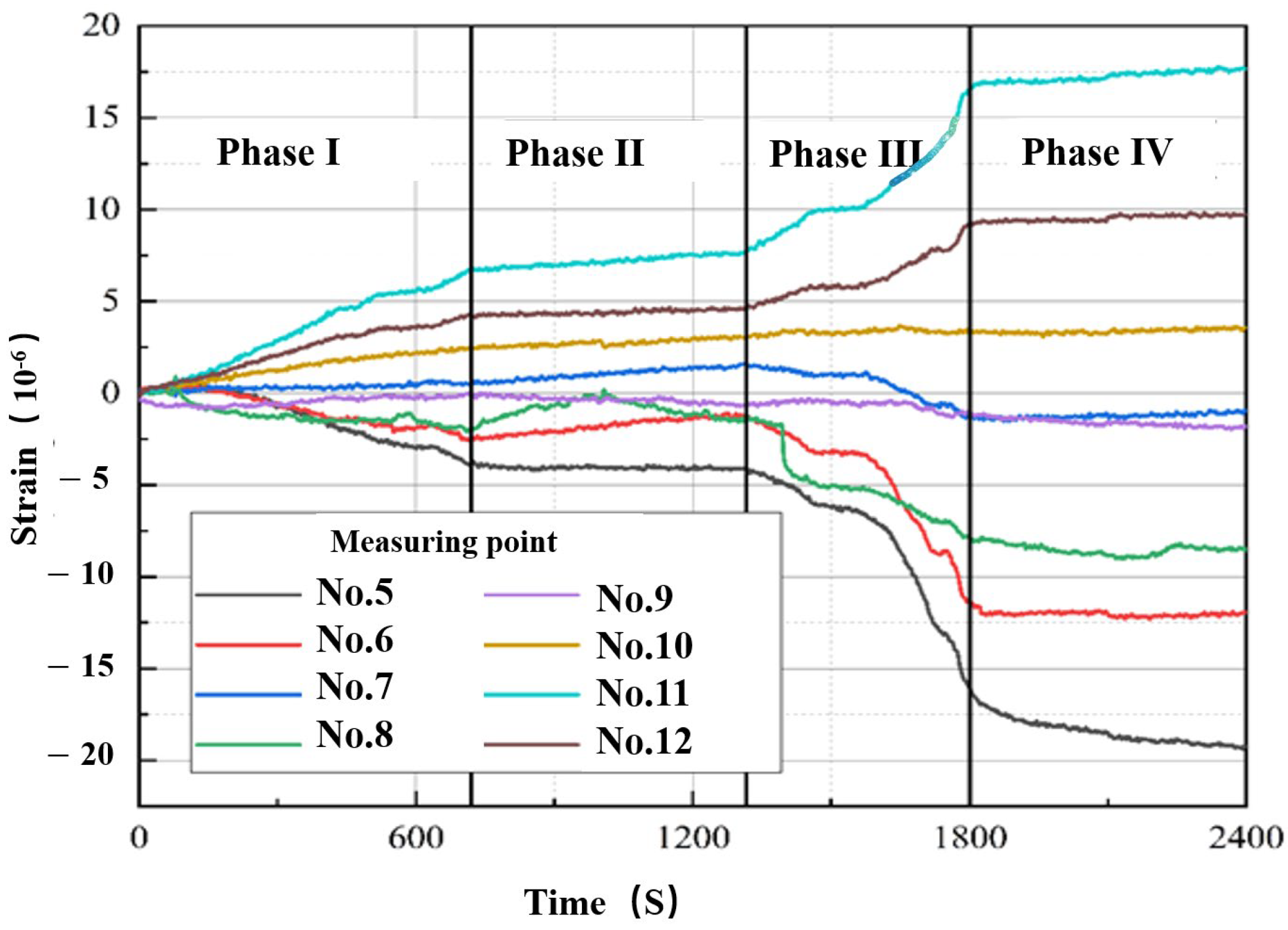 Buildings 15 03034 g008
