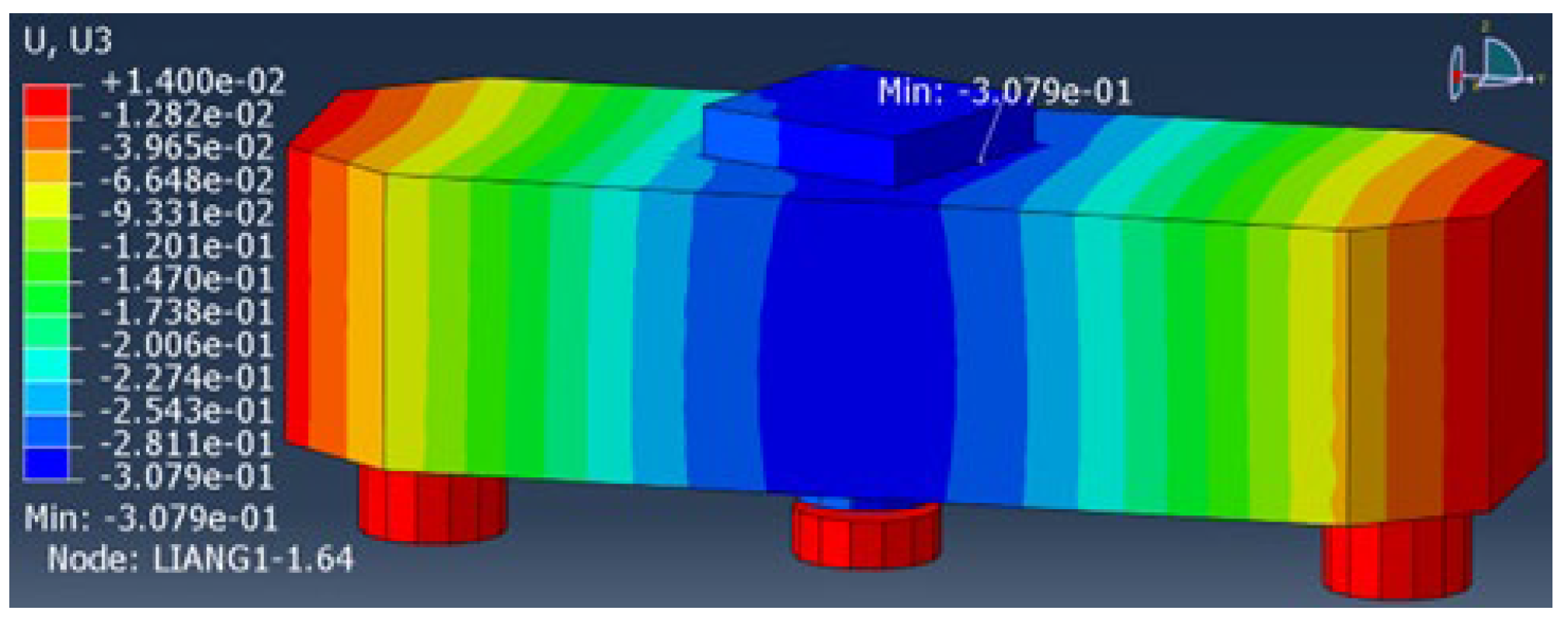 Buildings 15 03034 g009